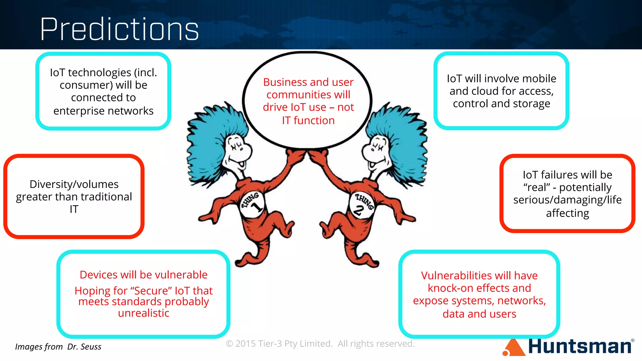 © 2015 Tier-3 Pty Limited. All rights reserved.
Predictions
IoT technologies (incl.
consumer) will be
connected to
enterprise networks
IoT failures will be
“real” - potentially
serious/damaging/life
aﬀecting
IoT will involve mobile
and cloud for access,
control and storage
Devices will be vulnerable
Hoping for “Secure” IoT that
meets standards probably
unrealistic
Vulnerabilities will have
knock-on eﬀects and
expose systems, networks,
data and users
Diversity/volumes
greater than traditional
IT
Business and user
communities will
drive IoT use – not
IT function
Images	
  from	
  	
  Dr.	
  Seuss	
  
 