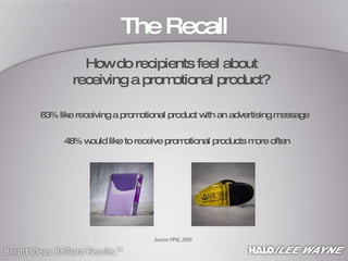 83% like receiving a promotional product with an advertising message 48% would like to receive promotional products more often How do recipients feel about receiving a promotional product? The Recall Source: PPAI, 2009 
