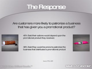 40% Said their actions would depend upon the promotional product they received. Are customers more likely to patronize a business that has given you a promotional product? 39% Said they would be prone to patronize the business that distributed a promotional product The Response Source: PPAI, 2009 