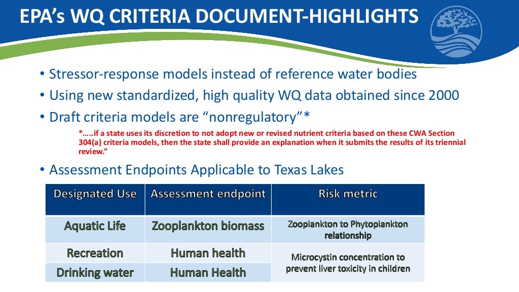 EPA’s Draft Ambient Water Quality Criteria for Lakes