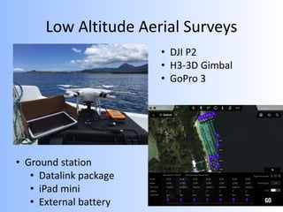 Low Altitude Aerial Surveys
• Ground station
• Datalink package
• iPad mini
• External battery
• DJI P2
• H3-3D Gimbal
• GoPro 3
 