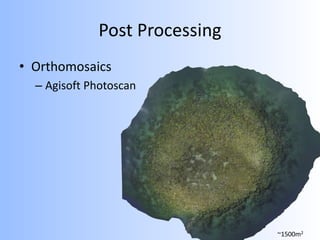 Post Processing
• Orthomosaics
– Agisoft Photoscan
~1500m2
 