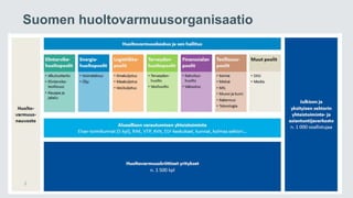 Suomen huoltovarmuusorganisaatio
2
 