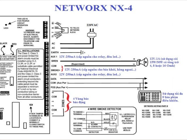 networx nx8 how to clear smoke detector