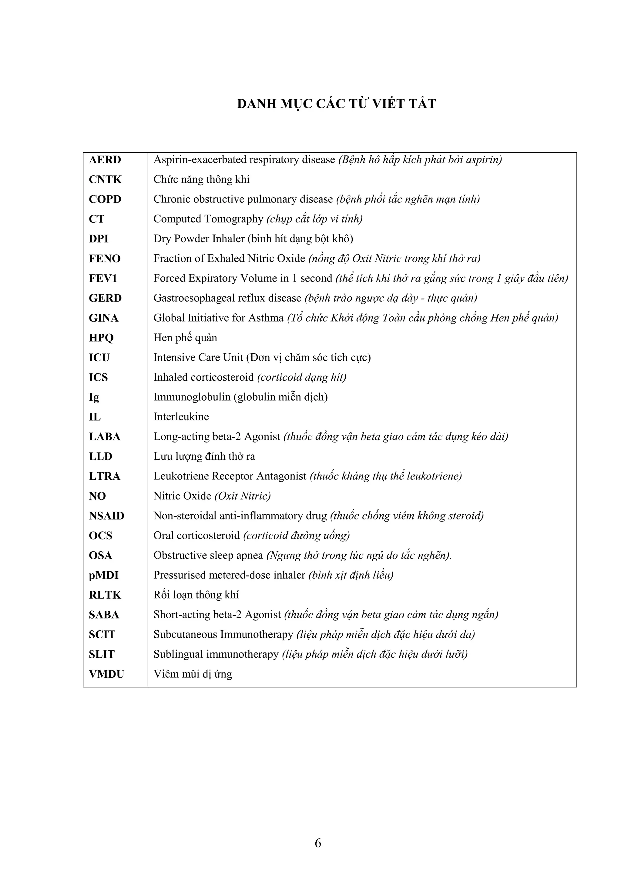 Hướng dẫn và chuẩn đoán điều trị hen phế quản Bộ y tế | PDF