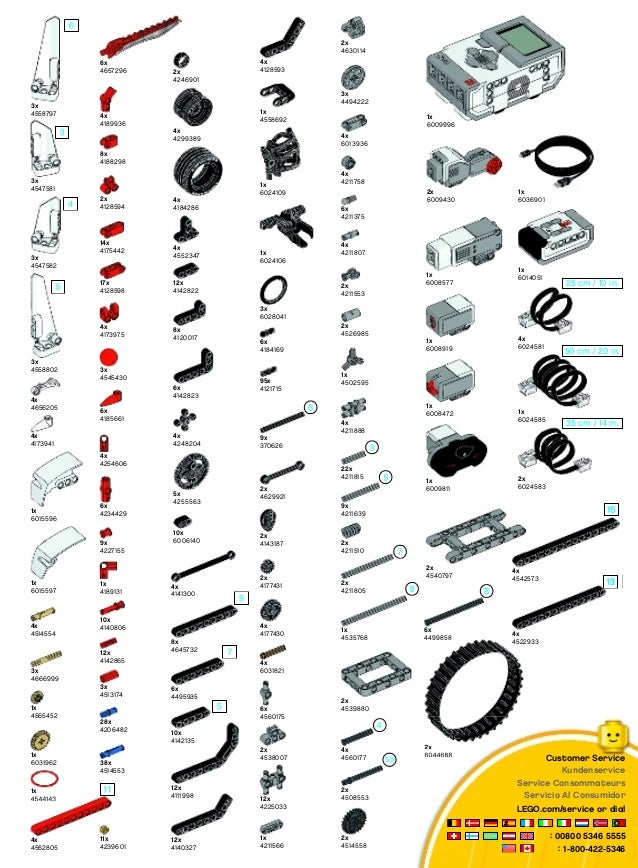 Hướng dẫn Đồ chơi xếp hình Lego Mindstorms 31313 Mindstorms EV3
