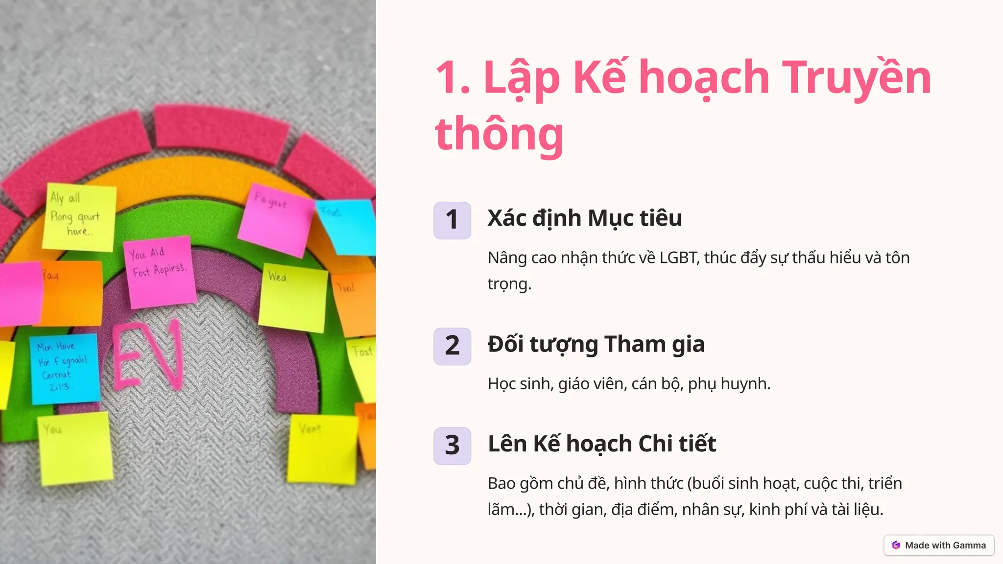 Huong dan to chuc hoat djong truyen thong ve lgbt trong truong hoc pptx