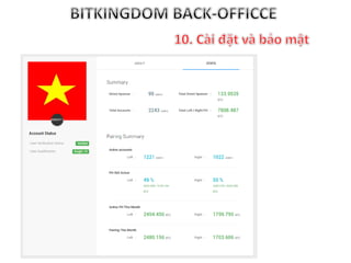 Hướng dẫn back officce Bitkingdom