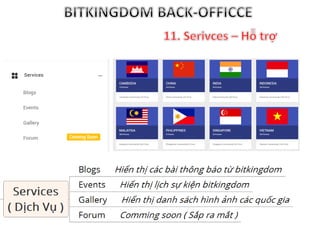 Hướng dẫn back officce Bitkingdom
