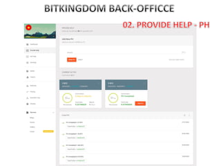 Hướng dẫn back officce Bitkingdom