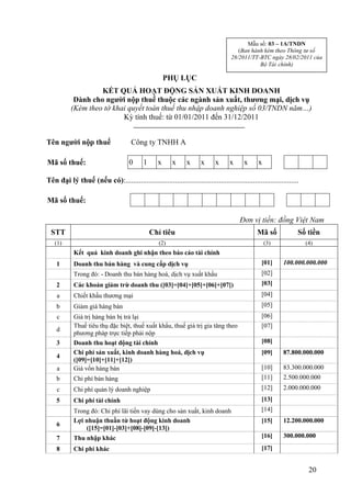 Mẫu số: 03 – 1A/TNDN
                                                                                       (Ban hành kèm theo Thông tư số
                                                                                    28/2011/TT-BTC ngày 28/02/2011 của
                                                                                               Bộ Tài chính)

                                                       PHỤ LỤC
                    KẾT QUẢ HOẠT ĐỘNG SẢN XUẤT KINH DOANH
            Dành cho người nộp thuế thuộc các ngành sản xuất, thương mại, dịch vụ
           (Kèm theo tờ khai quyết toán thuế thu nhập doanh nghiệp số 03/TNDN năm…)
                           Kỳ tính thuế: từ 01/01/2011 đến 31/12/2011


Tên người nộp thuế                    Công ty TNHH A

Mã số thuế:                          0      1      x     x      x     x      x      x     x      x

Tên đại lý thuế (nếu có):...........................................................................................

Mã số thuế:

                                                                                        Đơn vị tiền: đồng Việt Nam
  STT                                           Chỉ tiêu                                        Mã số              Số tiền
   (1)                                             (2)                                               (3)               (4)
            Kết quả kinh doanh ghi nhận theo báo cáo tài chính
    1       Doanh thu bán hàng và cung cấp dịch vụ                                                [01]      100.000.000.000
            Trong đó: - Doanh thu bán hàng hoá, dịch vụ xuất khẩu                                 [02]
    2       Các khoản giảm trừ doanh thu ([03]=[04]+[05]+[06]+[07])                               [03]
    a       Chiết khấu thương mại                                                                 [04]
    b       Giảm giá hàng bán                                                                     [05]
    c       Giá trị hàng bán bị trả lại                                                           [06]
            Thuế tiêu thụ đặc biệt, thuế xuất khẩu, thuế giá trị gia tăng theo                    [07]
    d
            phương pháp trực tiếp phải nộp
    3       Doanh thu hoạt động tài chính                                                         [08]
            Chi phí sản xuất, kinh doanh hàng hoá, dịch vụ                                        [09]      87.800.000.000
    4
            ([09]=[10]+[11]+[12])
    a       Giá vốn hàng bán                                                                      [10]      83.300.000.000
    b       Chi phí bán hàng                                                                      [11]      2.500.000.000
    c       Chi phí quản lý doanh nghiệp                                                          [12]      2.000.000.000
    5       Chi phí tài chính                                                                     [13]
            Trong đó: Chi phí lãi tiền vay dùng cho sản xuất, kinh doanh                          [14]
            Lợi nhuận thuần từ hoạt động kinh doanh                                               [15]      12.200.000.000
    6
                ([15]=[01]-[03]+[08]-[09]-[13])
    7       Thu nhập khác                                                                         [16]      300.000.000

    8       Chi phí khác                                                                          [17]


                                                                                                                        20
 