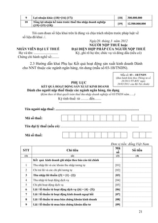 9       Lợi nhuận khác ([18]=[16]-[17])                                                        [18]      300.000.000
     10      Tổng lợi nhuận kế toán trước thuế thu nhập doanh nghiệp
                                                                                                    [19]      12.500.000.000
             ([19]=[15]+[18])

           Tôi cam đoan số liệu khai trên là đúng và chịu trách nhiệm trước pháp luật về
   số liệu đã khai ./.
                                                     Ngày20. tháng 3 năm 2012
                                                     NGƯỜI NỘP THUẾ hoặc
NHÂN VIÊN ĐẠI LÝ THUẾ                    ĐẠI DIỆN HỢP PHÁP CỦA NGƯỜI NỘP THUẾ
 Họ và tên: ............................   Ký, ghi rõ họ tên; chức vụ và đóng dấu (nếu có)
 Chứng chỉ hành nghề số:........
        2.3 Hướng dẫn khai Phụ lục Kết quả hoạt động sản xuất kinh doanh Dành
    cho NNT thuộc các ngành ngân hàng, tín dung (mẫu số 03-1B/TNDN).
                                                                                                      Mẫu số: 03 – 1B/TNDN
                                                                                                  (Ban hành kèm theo Thông tư số
                                                                                                      28/2011/TT-BTC ngày
                                                    PHỤ LỤC                                        28/02/2011 của Bộ Tài chính)
                     KẾT QUẢ HOẠT ĐỘNG SẢN XUẤT KINH DOANH
          Dành cho người nộp thuế thuộc các ngành ngân hàng, tín dụng
                     (Kèm theo tờ khai quyết toán thuế thu nhập doanh nghiệp số 03/TNDN năm……)
                                       Kỳ tính thuế: từ ……. đến……


     Tên người nộp thuế: .................................................................................................

     Mã số thuế:

     Tên đại lý thuế (nếu có): ...........................................................................................

     Mã số thuế:

                                                                                             Đơn vị tiền: đồng Việt Nam
                                                                                               Mã
    STT                                        Chỉ tiêu                                                     Số tiền
                                                                                                số
     (1)                                            (2)                                           (3)                 (4)
             Kết quả kinh doanh ghi nhận theo báo cáo tài chính
      1      Thu nhập lãi và các khoản thu nhập tương tự                                         [01]
      2      Chi trả lãi và các chi phí tương tự                                                 [02]
      3      Thu nhập lãi thuần ([3] = [1] - [2])                                                [03]
      4      Thu nhập từ hoạt động dịch vụ                                                       [04]
      5      Chi phí hoạt động dịch vụ                                                           [05]
      6      Lãi / lỗ thuần từ hoạt động dịch vụ ([6] = [4] - [5])                               [06]
      7      Lãi / lỗ thuần từ hoạt động kinh doanh ngoại hối                                    [07]
      8      Lãi / lỗ thuần từ mua bán chứng khoán kinh doanh                                    [08]
      9      Lãi / lỗ thuần từ mua bán chứng khoán đầu tư                                        [09]

                                                                                                                             21
 