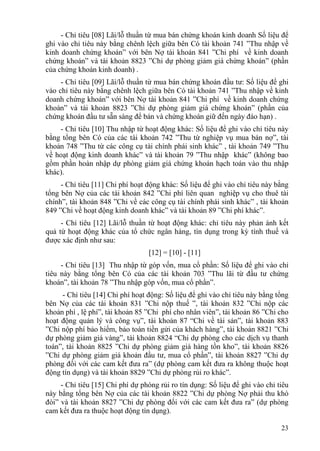 - Chỉ tiêu [08] Lãi/lỗ thuần từ mua bán chứng khoán kinh doanh Số liệu để
ghi vào chỉ tiêu này bằng chênh lệch giữa bên Có tài khoản 741 ”Thu nhập về
kinh doanh chứng khoán” với bên Nợ tài khoản 841 ”Chi phí về kinh doanh
chứng khoán” và tài khoản 8823 ”Chi dự phòng giảm giá chứng khoán” (phần
của chứng khoán kinh doanh) .
     - Chỉ tiêu [09] Lãi/lỗ thuần từ mua bán chứng khoán đầu tư: Số liệu để ghi
vào chỉ tiêu này bằng chênh lệch giữa bên Có tài khoản 741 ”Thu nhập về kinh
doanh chứng khoán” với bên Nợ tài khoản 841 ”Chi phí về kinh doanh chứng
khoán” và tài khoản 8823 ”Chi dự phòng giảm giá chứng khoán” (phần của
chứng khoán đầu tư sẵn sàng để bán và chứng khoán giữ đến ngày đáo hạn) .
    - Chỉ tiêu [10] Thu nhập từ hoạt động khác: Số liệu để ghi vào chỉ tiêu này
bằng tổng bên Có của các tài khoản 742 ”Thu từ nghiệp vụ mua bán nợ”, tài
khoản 748 ”Thu từ các công cụ tài chính phái sinh khác” , tài khoản 749 ”Thu
về hoạt động kinh doanh khác” và tài khoản 79 ”Thu nhập khác” (không bao
gồm phần hoàn nhập dự phòng giảm giá chứng khoán hạch toán vào thu nhập
khác).
     - Chỉ tiêu [11] Chi phí hoạt động khác: Số liệu để ghi vào chỉ tiêu này bằng
tổng bên Nợ của các tài khoản 842 ”Chi phí liên quan nghiệp vụ cho thuê tài
chính”, tài khoản 848 ”Chi về các công cụ tài chính phái sinh khác” , tài khoản
849 ”Chi về hoạt động kinh doanh khác” và tài khoản 89 ”Chi phí khác”.
     - Chỉ tiêu [12] Lãi/lỗ thuần từ hoạt động khác: chỉ tiêu này phản ánh kết
quả từ hoạt động khác của tổ chức ngân hàng, tín dụng trong kỳ tính thuế và
được xác định như sau:
                                  [12] = [10] - [11]
     - Chỉ tiêu [13] Thu nhập từ góp vốn, mua cổ phần: Số liệu để ghi vào chỉ
tiêu này bằng tổng bên Có của các tài khoản 703 ”Thu lãi từ đầu tư chứng
khoán”, tài khoản 78 ”Thu nhập góp vốn, mua cổ phần”.
     - Chỉ tiêu [14] Chi phí hoạt động: Số liệu để ghi vào chỉ tiêu này bằng tổng
bên Nợ của các tài khoản 831 ”Chi nộp thuế ”, tài khoản 832 ”Chi nộp các
khoản phí , lệ phí”, tài khoản 85 ”Chi phí cho nhân viên”, tài khoản 86 ”Chi cho
hoạt động quản lý và công vụ”, tài khoản 87 “Chi về tài sản”, tài khoản 883
”Chi nộp phí bảo hiểm, bảo toàn tiền gửi của khách hàng”, tài khoản 8821 ”Chi
dự phòng giảm giá vàng”, tài khoản 8824 “Chi dự phòng cho các dịch vụ thanh
toán”, tài khoản 8825 ”Chi dự phòng giảm giá hàng tồn kho”, tài khoản 8826
”Chi dự phòng giảm giá khoản đầu tư, mua cổ phần”, tài khoản 8827 ”Chi dự
phòng đối với các cam kết đưa ra” (dự phòng cam kết đưa ra không thuộc hoạt
động tín dụng) và tài khoản 8829 ”Chi dự phòng rủi ro khác”.
     - Chỉ tiêu [15] Chi phí dự phòng rủi ro tín dụng: Số liệu để ghi vào chỉ tiêu
này bằng tổng bên Nợ của các tài khoản 8822 ”Chi dự phòng Nợ phải thu khó
đòi” và tài khoản 8827 ”Chi dự phòng đối với các cam kết đưa ra” (dự phòng
cam kết đưa ra thuộc hoạt động tín dụng).

                                                                               23
 