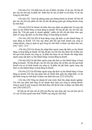 - Chỉ tiêu [21] Chi khấu hao tài sản cố định, chi khác về tài sản: Số liệu để
ghi vào chỉ tiêu này là phần chi khấu hao tài sản cố định và chi khác về tài sản
trong kỳ tính thuế.
     - Chỉ tiêu [22] Trích dự phòng giảm giá chứng khoán tự doanh: Số liệu để
ghi vào chỉ tiêu này phần chi tiết chi phí dự phòng giảm giá chứng khoán trong
kỳ tính thuế.
     - Chỉ tiêu [23] Các khoản chi khác theo quy định của pháp luật về cung cấp
dịch vụ cho khách hàng và hoạt động tự doanh: Số liệu để ghi vào chỉ tiêu này
được lấy “Chi phí quản lý doanh nghiệp”, phần chi tiết chi phí khác theo quy
định về cung cấp dịch vụ cho khác hàng và hoạt động tự doanh.
     - Chỉ tiêu [24] Lãi (lỗ) từ hoạt động cung cấp dịch vụ cho khách hàng và
hoạt động tự doanh: Chỉ tiêu này phản ánh kết quả kinh doanh của công ty
chứng khoán, công ty quản lý quỹ trong kỳ tính thuế và được xác định như sau:
[24] = [01] - [11].
     - Chỉ tiêu [25] Các khoản thu nhập khác ngoài cung cấp dịch vụ cho khách
hàng và hoạt động tự doanh: Số liệu để ghi vào chỉ tiêu này được lấy từ Báo cáo
kết quả kinh doanh của công ty, là phần thu được từ các khoản thu nhập khác
ngoài cung cấp dịch vụ cho khách hàng và hoạt động tự doanh
     - Chỉ tiêu [26] Chi phí khác ngoài cung cấp dịch vụ cho khách hàng và hoạt
động tự doanh: Số liệu để ghi vào chỉ tiêu này được lấy từ Báo cáo kết quả kinh
doanh của cơ sở kinh doanh của công ty, là phần chi phí khác ngoài cung cấp
dịch vụ cho khách hàng và hoạt động tự doanh.
     - Chỉ tiêu [27] Lãi (lỗ) khác ngoài cung cấp dịch vụ cho khách hàng và hoạt
động tự doanh: Chỉ tiêu này phản ánh số chênh lệch giữa thu nhập khác và chi
phí khác trong kỳ tính thuế và được xác định như sau: [27]=[25]-[26].
     - Chỉ tiêu [28] Tổng lợi nhuận kế toán trước thuế thu nhập doanh nghiệp:
Chỉ tiêu này phản ánh tổng số lợi nhuận thực hiện của công ty chứng khoán,
công ty quản lý quỹ trong kỳ tính thuế theo chế độ kế toán và được xác định như
sau: [28]=[24]+[27].
    Số liệu tại chỉ tiêu mã số [28] của Phụ lục này được ghi vào chỉ tiêu mã số
A1 của Tờ khai quyết toán thuế TNDN của cùng kỳ tính thuế.




                                                                               29
 