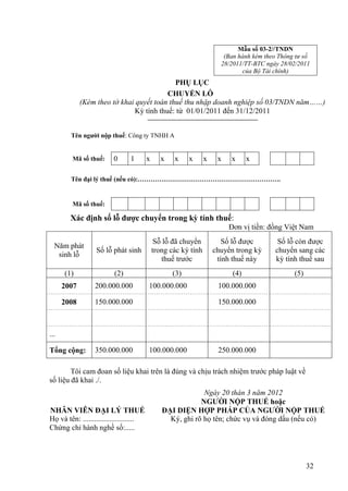 Mẫu số 03-2//TNDN
                                                                        (Ban hành kèm theo Thông tư số
                                                                       28/2011/TT-BTC ngày 28/02/2011
                                                                              của Bộ Tài chính)
                                            PHỤ LỤC
                                         CHUYỂN LỖ
             (Kèm theo tờ khai quyết toán thuế thu nhập doanh nghiệp số 03/TNDN năm……)
                              Kỳ tính thuế: từ 01/01/2011 đến 31/12/2011


        Tên người nộp thuế: Công ty TNHH A


         Mã số thuế:     0      1        x      x   x     x      x    x   x      x

        Tên đại lý thuế (nếu có):………………………………………………………….


         Mã số thuế:

        Xác định số lỗ được chuyển trong kỳ tính thuế:
                                                                          Đơn vị tiền: đồng Việt Nam
                                              Sỗ lỗ đã chuyển           Số lỗ được        Số lỗ còn được
  Năm phát
                  Số lỗ phát sinh            trong các kỳ tính       chuyển trong kỳ     chuyển sang các
   sinh lỗ
                                                thuế trước            tính thuế này      kỳ tính thuế sau
      (1)                (2)                        (3)                    (4)                  (5)
      2007        200.000.000            100.000.000                  100.000.000

      2008        150.000.000                                         150.000.000



...

Tổng cộng:        350.000.000            100.000.000                  250.000.000

        Tôi cam đoan số liệu khai trên là đúng và chịu trách nhiệm trước pháp luật về
số liệu đã khai ./.
                                                             Ngày 20 thán 3 năm 2012
                                                            NGƯỜI NỘP THUẾ hoặc
NHÂN VIÊN ĐẠI LÝ THUẾ                           ĐẠI DIỆN HỢP PHÁP CỦA NGƯỜI NỘP THUẾ
Họ và tên: ...........................            Ký, ghi rõ họ tên; chức vụ và đóng dấu (nếu có)
Chứng chỉ hành nghề số:.....




                                                                                                      32
 
