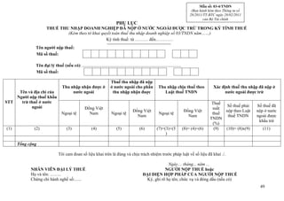 Mẫu số: 03-4/TNDN
                                                                                                                                           (Ban hành kèm theo Thông tư số
                                                                                                                                          28/2011/TT-BTC ngày 28/02/2011
                                                                                                                                                  của Bộ Tài chính
                                                                              PHỤ LỤC
                      THUẾ THU NHẬP DOANH NGHIỆP ĐÃ NỘP Ở NƯỚC NGOÀI ĐƯỢC TRỪ TRONG KỲ TÍNH THUẾ
                              (Kèm theo tờ khai quyết toán thuế thu nhập doanh nghiệp số 03/TNDN năm……)
                                                  Kỳ tính thuế: từ ……… đến…………
              Tên người nộp thuế:
              Mã số thuế:

              Tên đại lý thuế (nếu có): ...........................................................................................
              Mã số thuế:

                                                                         Thuế thu nhập đã nộp
                                   Thu nhập nhận được ở                  ở nước ngoài cho phần                  Thu nhập chịu thuế theo                 Xác định thuế thu nhập đã nộp ở
     Tên và địa chỉ của                 nước ngoài                        thu nhập nhận đuợc                       Luật thuế TNDN                             nước ngoài được trừ
    Người nộp thuế khấu
STT   trừ thuế ở nước                                                                                                                                  Thuế
           ngoài                                                                                                                                             Số thuế phải    Số thuế đã
                                                     Đồng Việt                                                                                         suất
                                                                                           Đồng Việt                                  Đồng Việt             nộp theo Luật    nộp ở nước
                                  Ngoại tệ             Nam                Ngoại tệ                              Ngoại tệ                               thuế
                                                                                             Nam                                        Nam                  thuế TNDN       ngoài được
                                                                                                                                                      TNDN
                                                                                                                                                                              khấu trừ
                                                                                                                                                       (%)
(1)           (2)                     (3)                 (4)                 (5)                (6)           (7)=(3)+(5             (8)= (4)+(6)      (9) (10)= (8)x(9)       (11)
                                                                                                                    )

      Tổng cộng

                               Tôi cam đoan số liệu khai trên là đúng và chịu trách nhiệm trước pháp luật về số liệu đã khai ./.

                                                                                                                Ngày.... tháng... năm ...
            NHÂN VIÊN ĐẠI LÝ THUẾ                                                                             NGƯỜI NỘP THUẾ hoặc
            Họ và tên: ……..                                                                        ĐẠI DIỆN HỢP PHÁP CỦA NGƯỜI NỘP THUẾ
            Chứng chỉ hành nghề số:......                                                           Ký, ghi rõ họ tên; chức vụ và đóng dấu (nếu có)
                                                                                                                                                                               49
 
