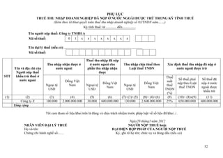 PHỤ LỤC
                       THUẾ THU NHẬP DOANH NGHIỆP ĐÃ NỘP Ở NƯỚC NGOÀI ĐƯỢC TRỪ TRONG KỲ TÍNH THUẾ
                               (Kèm theo tờ khai quyết toán thuế thu nhập doanh nghiệp số 03/TNDN năm……)
                                                   Kỳ tính thuế: từ ……… đến…………
               Tên người nộp thuế: Công ty TNHH A
               Mã số thuế:              0 1 x x                                   x      x     x      x      x     x

               Tên đại lý thuế (nếu có): ...........................................................................................
               Mã số thuế:

                                                                          Thuế thu nhập đã nộp
                                  Thu nhập nhận được ở                      ở nước ngoài cho                     Thu nhập chịu thuế theo            Xác định thuế thu nhập đã nộp ở
      Tên và địa chỉ của               nước ngoài                          phần thu nhập nhận                       Luật thuế TNDN                        nước ngoài được trừ
       Người nộp thuế                                                             đuợc
STT    khấu trừ thuế ở                                                                                                                              Thuế
         nước ngoài                                                                                                                                       Số thuế phải   Số thuế đã
                                                    Đồng Việt                                                                                       suất
                                                                                             Đồng Việt                                 Đồng Việt         nộp theo Luật   nộp ở nước
                                 Ngoại tệ             Nam                 Ngoại tệ                               Ngoại tệ                           thuế
                                                                                               Nam                                       Nam              thuế TNDN      ngoài được
                                  USD                                      USD                                    USD                              TNDN
                                                                                                                                                                          khấu trừ
                                                                                                                                                    (%)
(1)          (2)                   (3)                 (4)                   (5)             (6)     (7)=(3)+(5)                    (8)= (4)+(6)     (9) (10)= (8)x(9)       (11)
          Công ty Z              100.000          2.000.000.000            30.000        600.000.000   130.000                     2.600.000.000    25%   650.000.000    600.000.000
      Tổng cộng

                                Tôi cam đoan số liệu khai trên là đúng và chịu trách nhiệm trước pháp luật về số liệu đã khai ./.

                                                                                                               Ngày20 tháng3 năm 2012
            NHÂN VIÊN ĐẠI LÝ THUẾ                                                                             NGƯỜI NỘP THUẾ hoặc
            Họ và tên:                                                                              ĐẠI DIỆN HỢP PHÁP CỦA NGƯỜI NỘP THUẾ
            Chứng chỉ hành nghề số:......                                                            Ký, ghi rõ họ tên; chức vụ và đóng dấu (nếu có)


                                                                                                                                                                           52
 