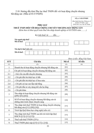 2.10. Hướng dẫn khai Phụ lục thuế TNDN đối với hoạt động chuyển nhượng
      bất động sản (Mẫu số 03-5/TNDN)
                                                                                                                               Mẫu số: 03-5/TNDN
                                                                                                                           (Ban hành kèm theo Thông tư số
                                                                                                                               28/2011/TT-BTC ngày
                                                                                                                            28/02/2011 của Bộ Tài chính)
                                                       PHỤ LỤC
        THUẾ TNDN ĐỐI VỚI HOẠT ĐỘNG CHUYỂN NHƯỢNG BẤT ĐỘNG SẢN
            (Kèm theo tờ khai quyết toán thuế thu nhập doanh nghiệp số 03/TNDN năm..........)

                                                  Kỳ tính thuế: từ …… đến……

         Tên người nộp thuế: ...........................................................................................
         Mã số thuế:



         Tên đại lý thuế (nếu có):………………………..
         Mã số thuế:


                                                                                                                Đơn vị tiền: đồng Việt Nam
STT                                             Chỉ tiêu                                                    Mã số            Số tiền
(1)                                                  (2)                                                       (3)                      (4)

 1       Doanh thu từ hoạt động chuyển nhượng bất động sản                                                    [01]

 2       Chi phí từ hoạt động chuyển nhượng bất động sản                                                      [02]

2.1      - Giá vốn của đất chuyển nhượng                                                                      [03]

2.2      - Chi phí đền bù thiệt hại về đất                                                                    [04]

2.3      - Chi phí đền bù thiệt hại về hoa màu                                                                [05]

2.4      - Chi phí cải tạo san lấp mặt bằng                                                                   [06]

2.5      - Chi phí đầu tư xây dựng kết cấu hạ tầng                                                            [07]

2.6      - Chi phí khác                                                                                       [08]

 3       Thu nhập từ hoạt động chuyển nhượng bất động sản                                                     [09]
         ([09]=[01]-[02])

 4       Số lỗ từ hoạt động chuyển nhượng bất động sản từ                                                     [10]
         những năm trước được chuyển sang
 5       Thu nhập tính thuế TNDN từ hoạt động chuyển nhượng                                                   [11]
         bất động sản ([11]=[09]-[10])
 6       Trích lập Quỹ khoa học công nghệ (nếu có)                                                            [12]

 7       Thu nhập tính thuế TNDN sau khi trừ trích lập Quỹ                                                    [11]
         KHCN ([13]=[11]-[12])
 8       Thuế suất thuế TNDN (25%)                                                                            [14]

 9       Thuế TNDN phải nộp ([15]=[13] x [14])                                                                [15]

                                                                          53
 