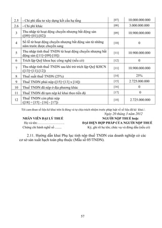 2.5     - Chi phí đầu tư xây dựng kết cấu hạ tầng                                    [07]        10.000.000.000
2.6     - Chi phí khác                                                               [08]         3.000.000.000

3       Thu nhập từ hoạt động chuyển nhượng bất động sản                             [09]        10.900.000.000
        ([09]=[01]-[02])

4       Số lỗ từ hoạt động chuyển nhượng bất động sản từ những                       [10]                 0
        năm trước được chuyển sang
5       Thu nhập tính thuế TNDN từ hoạt động chuyển nhượng bất                       [11]        10.900.000.000
        động sản ([11]=[09]-[10])
6       Trích lập Quỹ khoa học công nghệ (nếu có)                                    [12]                 0

7       Thu nhập tính thuế TNDN sau khi trừ trích lập Quỹ KHCN                       [11]        10.900.000.000
        ([13]=[11]-[12])
8       Thuế suất thuế TNDN (25%)                                                    [14]               25%
9       Thuế TNDN phải nộp ([15]=[13] x [14])                                        [15]         2.725.000.000
10      Thuế TNDN đã nộp ở địa phương khác                                           [16]                 0
11      Thuế TNDN đã tạm nộp kê khai theo tiến độ                                    [17]                 0

12      Thuế TNDN còn phải nộp                                                       [18]          2.725.000.000
        ([18] = [15] - [16] - [17])

       Tôi cam đoan số liệu kê khai trên là đúng và tự chịu trách nhiệm trước pháp luật về số liệu đã kê khai./.
                                                                             Ngày 20 tháng 3 năm 2012
        NHÂN VIÊN ĐẠI LÝ THUẾ                                          NGƯỜI NỘP THUẾ hoặc
         Họ và tên:…………………….                              ĐẠI DIỆN HỢP PHÁP CỦA NGƯỜI NỘP THUẾ
        Chứng chỉ hành nghề số ........                     Ký, ghi rõ họ tên; chức vụ và đóng dấu (nếu có)

           2.11. Hướng dẫn khai Phụ lục tính nộp thuế TNDN của doanh nghiệp có các
      cơ sở sản xuất hạch toán phụ thuộc (Mẫu số 05/TNDN).




                                                         57
 