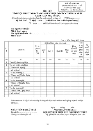 Mẫu số: 05/TNDN
                                                                           (Ban hành kèm theo TT số
                                                                             28/2011/TT-BTC ngày
                                                                          28/02/2011 của Bộ Tài chính)
                                              PHỤ LỤC
         TÍNH NỘP THUẾ TNDN CỦA DOANH NGHIỆP CÓ CÁC CƠ SỞ SẢN XUẤT
                                    HẠCH TOÁN PHỤ THUỘC
        (Kèm theo tờ khai quyết toán thuế thu nhập doanh nghiệp số    /TNDN năm...........)
            Kỳ tính thuế: x Quý ... năm ... (kê khai kèm theo tờ khai tạm tính quý)
                             X Năm: ........ (kê khai kèm theo tờ khai quyết toán năm)


       Tên người nộp thuế:
       Mã số thuế: xxx…
       Tên đại lý thuế (nếu có):………………………………..
       Mã số thuế:

                                                                      Đơn vị tiền: Đồng Việt Nam
                                                    Số thuế tạm nộp từng quý                Tổn
                                                                                            g số          Số
                                        Tỷ lệ                                       Tổng
                                                                                            thuế         thuế
ST                                      phân                                       số thuế
                Chỉ tiêu                         Quý                       Quý              phải         còn
T                                        bổ             Quý II   Quý III           đã tạm
                                                  I                         IV              nộp          phải
                                        (%)                                          nộp
                                                                                             cả          nộp
                                                                                            năm
(1)                (2)                   (3)     (4)        (5)     (6)         (7)      (8)     (9)     (10)

1     Toàn bộ doanh nghiệp
2     Tại nơi có trụ sở chính
      - Tên doanh nghiệp
      - Mã số thuế:
3     Tại địa phương A
      - Tên cơ sở SX phụ thuộc
      - Mã số thuế:
4     Tại địa phương B
      - Tên cơ sở SX phụ thuộc
      - Mã số thuế:
5     Tại địa phương C
      - Tên cơ sở SX phụ thuộc
      - Mã số thuế:


       Tôi cam đoan số liệu khai trên đây là đúng và chịu trách nhiệm trước pháp luật về số liệu
       đã khai./.

                                                          Ngày......... tháng........... năm..........
       NHÂN VIÊN ĐẠI LÝ THUẾ                                  NGƯỜI NỘP THUẾ hoặc
       Họ và tên:……………………..                       ĐẠI DIỆN HỢP PHÁP CỦA NGƯỜI NỘP THUẾ
       Chứng chỉ hành nghề số:................      Ký, ghi rõ họ tên; chức vụ và đóng dấu (nếu có)



                                                       58
 