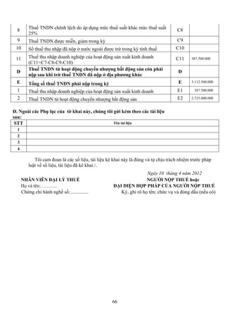 8       Thuế TNDN chênh lệch do áp dụng mức thuế suất khác mức thuế suất            C8
          25%
  9       Thuế TNDN được miễn, giảm trong kỳ                                          C9
 10       Số thuế thu nhập đã nộp ở nước ngoài được trừ trong kỳ tính thuế           C10

 11       Thuế thu nhập doanh nghiệp của hoạt động sản xuất kinh doanh               C11     387.500.000
          (C11=C7-C8-C9-C10)
          Thuế TNDN từ hoạt động chuyển nhượng bất động sản còn phải
 D                                                                                     D
          nộp sau khi trừ thuế TNDN đã nộp ở địa phương khác
  E       Tổng số thuế TNDN phải nộp trong kỳ                                          E     3.112.500.000

  1       Thuế thu nhập doanh nghiệp của hoạt động sản xuất kinh doanh                E1       387.500.000

  2       Thuế TNDN từ hoạt động chuyển nhượng bất động sản                           E2     2.725.000.000


D. Ngoài các Phụ lục của tờ khai này, chúng tôi gửi kèm theo các tài liệu
sau:
 STT                                            Tên tài liệu
  1
  2
  3
  4

             Tôi cam đoan là các số liệu, tài liệu kê khai này là đúng và tự chịu trách nhiệm trước pháp
          luật về số liệu, tài liệu đã kê khai./.
                                                                     Ngày 10 tháng 4 năm 2012
      NHÂN VIÊN ĐẠI LÝ THUẾ                                          NGƯỜI NỘP THUẾ hoặc
      Họ và tên:………..                                ĐẠI DIỆN HỢP PHÁP CỦA NGƯỜI NỘP THUẾ
      Chứng chỉ hành nghề số:...............            Ký, ghi rõ họ tên; chức vụ và đóng dấu (nếu có)




                                                     66
 