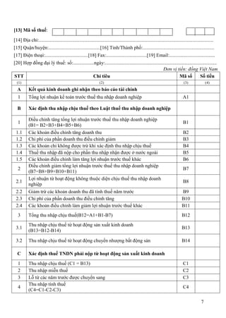 [13] Mã số thuế:

[14] Địa chỉ:..............................................................................................................................................
[15] Quận/huyện:..........................................[16] Tỉnh/Thành phố:..........................................................
[17] Điện thoại:...................................[18] Fax:.................................[19] Email:.....................................
[20] Hợp đồng đại lý thuế: số:.................ngày:...........................................................................................
                                                                                                    Đơn vị tiền: đồng Việt Nam
STT                                           Chỉ tiêu                                                           Mã số           Số tiền
  (1)                                                             (2)                                                              (3)               (4)
  A        Kết quả kinh doanh ghi nhận theo báo cáo tài chính
   1       Tổng lợi nhuận kế toán trước thuế thu nhập doanh nghiệp                                                                 A1

  B        Xác định thu nhập chịu thuế theo Luật thuế thu nhập doanh nghiệp

           Điều chỉnh tăng tổng lợi nhuận trước thuế thu nhập doanh nghiệp
   1                                                                                                                               B1
           (B1= B2+B3+B4+B5+B6)
 1.1       Các khoản điều chỉnh tăng doanh thu                                                                                     B2
 1.2       Chi phí của phần doanh thu điều chỉnh giảm                                                                              B3
 1.3       Các khoản chi không được trừ khi xác định thu nhập chịu thuế                                                            B4
 1.4       Thuế thu nhập đã nộp cho phần thu nhập nhận được ở nước ngoài                                                           B5
 1.5       Các khoản điều chỉnh làm tăng lợi nhuận trước thuế khác                                                                 B6
           Điều chỉnh giảm tổng lợi nhuận trước thuế thu nhập doanh nghiệp
   2                                                                                                                               B7
           (B7=B8+B9+B10+B11)
           Lợi nhuận từ hoạt động không thuộc diện chịu thuế thu nhập doanh
 2.1                                                                                                                               B8
           nghiệp
 2.2       Giảm trừ các khoản doanh thu đã tính thuế năm trước                                                                    B9
 2.3       Chi phí của phần doanh thu điều chỉnh tăng                                                                             B10
 2.4       Các khoản điều chỉnh làm giảm lợi nhuận trước thuế khác                                                                B11
   3       Tổng thu nhập chịu thuế(B12=A1+B1-B7)                                                                                  B12
           Thu nhập chịu thuế từ hoạt động sản xuất kinh doanh
 3.1                                                                                                                              B13
           (B13=B12-B14)

 3.2       Thu nhập chịu thuế từ hoạt động chuyển nhượng bất động sản                                                             B14

  C        Xác định thuế TNDN phải nộp từ hoạt động sản xuất kinh doanh

   1       Thu nhập chịu thuế (C1 = B13)                                                                                           C1
   2       Thu nhập miễn thuế                                                                                                      C2
   3       Lỗ từ các năm trước được chuyển sang                                                                                    C3
           Thu nhập tính thuế
   4                                                                                                                               C4
           (C4=C1-C2-C3)

                                                                                                                                                 7
 