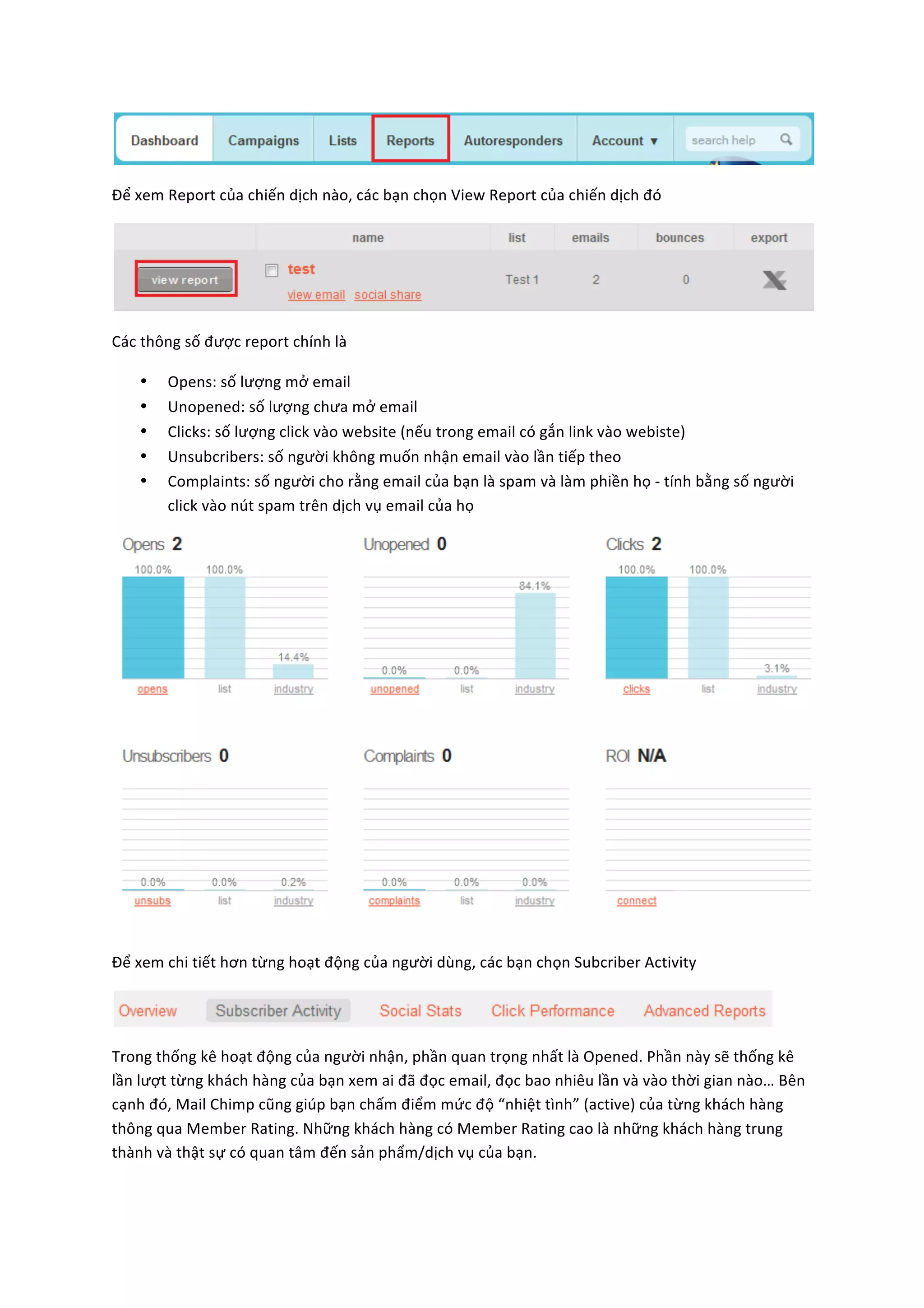  

Để	
  xem	
  Report	
  của	
  chiến	
  dịch	
  nào,	
  các	
  bạn	
  chọn	
  View	
  Report	
  của	
  chiến	
  dịch	
  đó	
  




                                                                                                                                                                       	
  

Các	
  thông	
  số	
  được	
  report	
  chính	
  là	
  

           •   Opens:	
  số	
  lượng	
  mở	
  email	
  
           •   Unopened:	
  số	
  lượng	
  chưa	
  mở	
  email	
  
           •   Clicks:	
  số	
  lượng	
  click	
  vào	
  website	
  (nếu	
  trong	
  email	
  có	
  gắn	
  link	
  vào	
  webiste)	
  
           •   Unsubcribers:	
  số	
  người	
  không	
  muốn	
  nhận	
  email	
  vào	
  lần	
  tiếp	
  theo	
  
           •   Complaints:	
  số	
  người	
  cho	
  rằng	
  email	
  của	
  bạn	
  là	
  spam	
  và	
  làm	
  phiền	
  họ	
  -­‐	
  tính	
  bằng	
  số	
  người	
  
               click	
  vào	
  nút	
  spam	
  trên	
  dịch	
  vụ	
  email	
  của	
  họ	
  




	
  	
  

Để	
  xem	
  chi	
  tiết	
  hơn	
  từng	
  hoạt	
  động	
  của	
  người	
  dùng,	
  các	
  bạn	
  chọn	
  Subcriber	
  Activity	
  


                                                                                                                                                             	
  

Trong	
  thống	
  kê	
  hoạt	
  động	
  của	
  người	
  nhận,	
  phần	
  quan	
  trọng	
  nhất	
  là	
  Opened.	
  Phần	
  này	
  sẽ	
  thống	
  kê	
  
lần	
  lượt	
  từng	
  khách	
  hàng	
  của	
  bạn	
  xem	
  ai	
  đã	
  đọc	
  email,	
  đọc	
  bao	
  nhiêu	
  lần	
  và	
  vào	
  thời	
  gian	
  nào…	
  Bên	
  
cạnh	
  đó,	
  Mail	
  Chimp	
  cũng	
  giúp	
  bạn	
  chấm	
  điểm	
  mức	
  độ	
  “nhiệt	
  tình”	
  (active)	
  của	
  từng	
  khách	
  hàng	
  
thông	
  qua	
  Member	
  Rating.	
  Những	
  khách	
  hàng	
  có	
  Member	
  Rating	
  cao	
  là	
  những	
  khách	
  hàng	
  trung	
  
thành	
  và	
  thật	
  sự	
  có	
  quan	
  tâm	
  đến	
  sản	
  phẩm/dịch	
  vụ	
  của	
  bạn.	
  
 