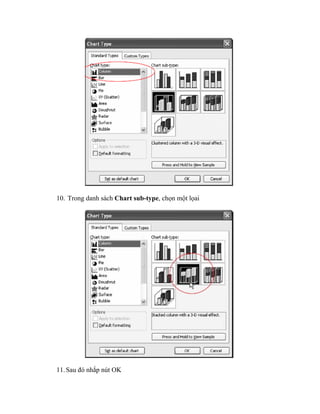 10. Trong danh sách Chart sub-type, chọn một lọai




11. Sau đó nhắp nút OK
 