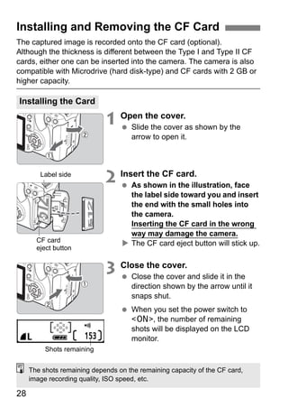 Installing and Removing the CF Card 
The captured image is recorded onto the CF card (optional). 
Although the thickness is different between the Type I and Type II CF 
cards, either one can be inserted into the camera. The camera is also 
compatible with Microdrive (hard disk-type) and CF cards with 2 GB or 
higher capacity. 
28 
1 Open the cover. 
  Slide the cover as shown by the 
arrow to open it. 
2 Insert the CF card. 
  As shown in the illustration, face 
the label side toward you and insert 
the end with the small holes into 
the camera. 
Inserting the CF card in the wrong 
way may damage the camera. 
X The CF card eject button will stick up. 
3 Close the cover. 
  Close the cover and slide it in the 
direction shown by the arrow until it 
snaps shut. 
  When you set the power switch to 
<1>, the number of remaining 
shots will be displayed on the LCD 
monitor. 
Installing the Card 
Label side 
CF card 
eject button 
Shots remaining 
The shots remaining depends on the remaining capacity of the CF card, 
image recording quality, ISO speed, etc. 
