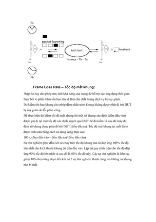 Frame Loss Rate – Tốc độ mất khung:
Phép đo này cho phép ước tính khả năng của mạng để hỗ trợ các ứng dụng thời gian
thực bởi vì phần trăm tổn hao lớn sẽ làm cho chất lượng dịch vụ bị suy giảm.
Đo kiểm tổn hao khung cho phép đêm phần trăm khung không được phát đi bởi DUT
bị suy giảm do lỗi phần cứng.
Để thực hiện đo kiểm tốc độ mất khung thì một số khung xác định (đếm đầu vào)
được gửi đi tại một tốc độ xác định xuyên qua DUT để đo kiểm và sau đó máy đo
đếm số khung được phát đi bởi DUT (đếm đầu ra). Tốc độ mất khung tại mỗi điểm
được tính toán bằng cách sử dụng công thức sau:
100 x (đếm đầu vào – đếm đầu ra)/(đếm đầu vào)
Sự thử nghiệm phát đầu tiên sẽ chạy trên tốc độ khung mà nó đáp ứng 100% tốc độ
lớn nhất cho kích thước khung đó trên đầu vào. Lặp lại quy trình trên cho tốc độ đáp
ứng 90% tốc độ lớn nhất và sau đó là 80% tốc độ này. Các sự thử nghiệm là liên tục
giảm 10% theo từng đoạn đến khi có 2 sự thử nghiệm thành công mà không có khung
nào bị mất.
 