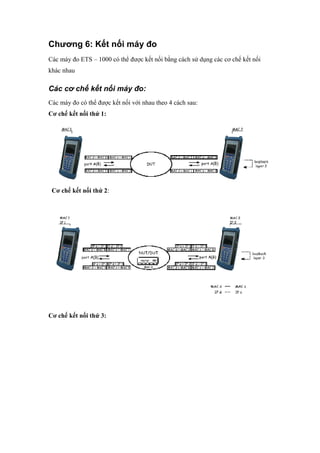 Chương 6: Kết nối máy đo
Các máy đo ETS – 1000 có thể được kết nối bằng cách sử dụng các cơ chế kết nối
khác nhau
Các cơ chế kết nối máy đo:
Các máy đo có thể được kết nối với nhau theo 4 cách sau:
Cơ chế kết nối thứ 1:
Cơ chế kết nối thứ 2:
Cơ chế kết nối thứ 3:
 