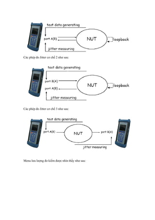Các phép đo Jitter cơ chế 2 như sau:
Các phép đo Jitter cơ chế 3 như sau:
Menu lưu lượng đo kiểm được nhìn thấy như sau:
 
