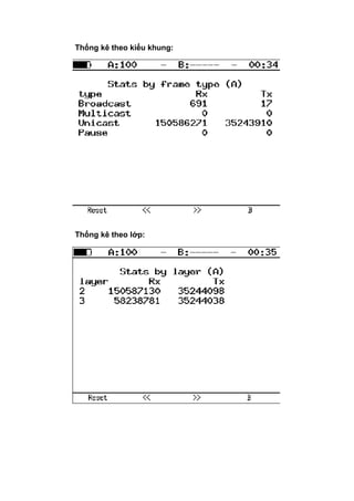 Thống kê theo kiểu khung:
Thống kê theo lớp:
 