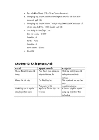 a. Tạo một kết nối mới (File >New Connection menu)
b. Trong hộp hội thoại Connection Description hãy vào tên chọn biểu
tượng rồi kích OK
c. Trong hộp hội thoại Connect To chọn cổng COM của PC mà được kết
nối tới máy đo ETS – 1000. Sau đó kích OK
d. Các thông số của cổng COM:
Bits per second – 57600
Data bits – 8
Parity – None
Stop bits – 1
Flow control – None
e. Kích OK
Chương 10: Khắc phục sự cố
Vấn đề Nguyên nhân lỗi Giải pháp
Không đúng thời gian hệ
thống
Phải Reset phần cứng của
máy đo đã được ấn
Thiết lập lại thời gian hệ
thống từ menu Basic
settings
Không thể bật máy Pin đã phóng hết Nối nguồn và sạc pin cho
máy
Phần mềm bị lỗi Ấn nút reset cứng
Pin không sạc từ nguồn
chuyển đổi bên ngoài
Nguồn bị lỗi, đứt dây, Pin
bị hỏng
Kiểm tra lại phần nguồn
cung cáp hoặc thay Pin
(nếu cần)
 