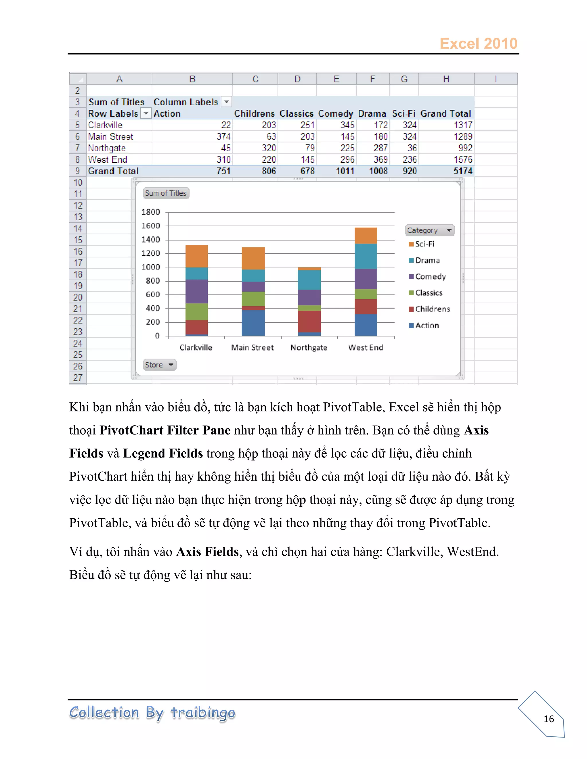 Excel 2010
16
Khi bạn nhấn vào biểu đồ, tức là bạn kích hoạt PivotTable, Excel sẽ hiển thị hộp
thoại PivotChart Filter Pane như bạn thấy ở hình trên. Bạn có thể dùng Axis
Fields và Legend Fields trong hộp thoại này để lọc các dữ liệu, điều chỉnh
PivotChart hiển thị hay không hiển thị biểu đồ của một loại dữ liệu nào đó. Bất kỳ
việc lọc dữ liệu nào bạn thực hiện trong hộp thoại này, cũng sẽ được áp dụng trong
PivotTable, và biểu đồ sẽ tự động vẽ lại theo những thay đổi trong PivotTable.
Ví dụ, tôi nhấn vào Axis Fields, và chỉ chọn hai cửa hàng: Clarkville, WestEnd.
Biểu đồ sẽ tự động vẽ lại như sau:
 