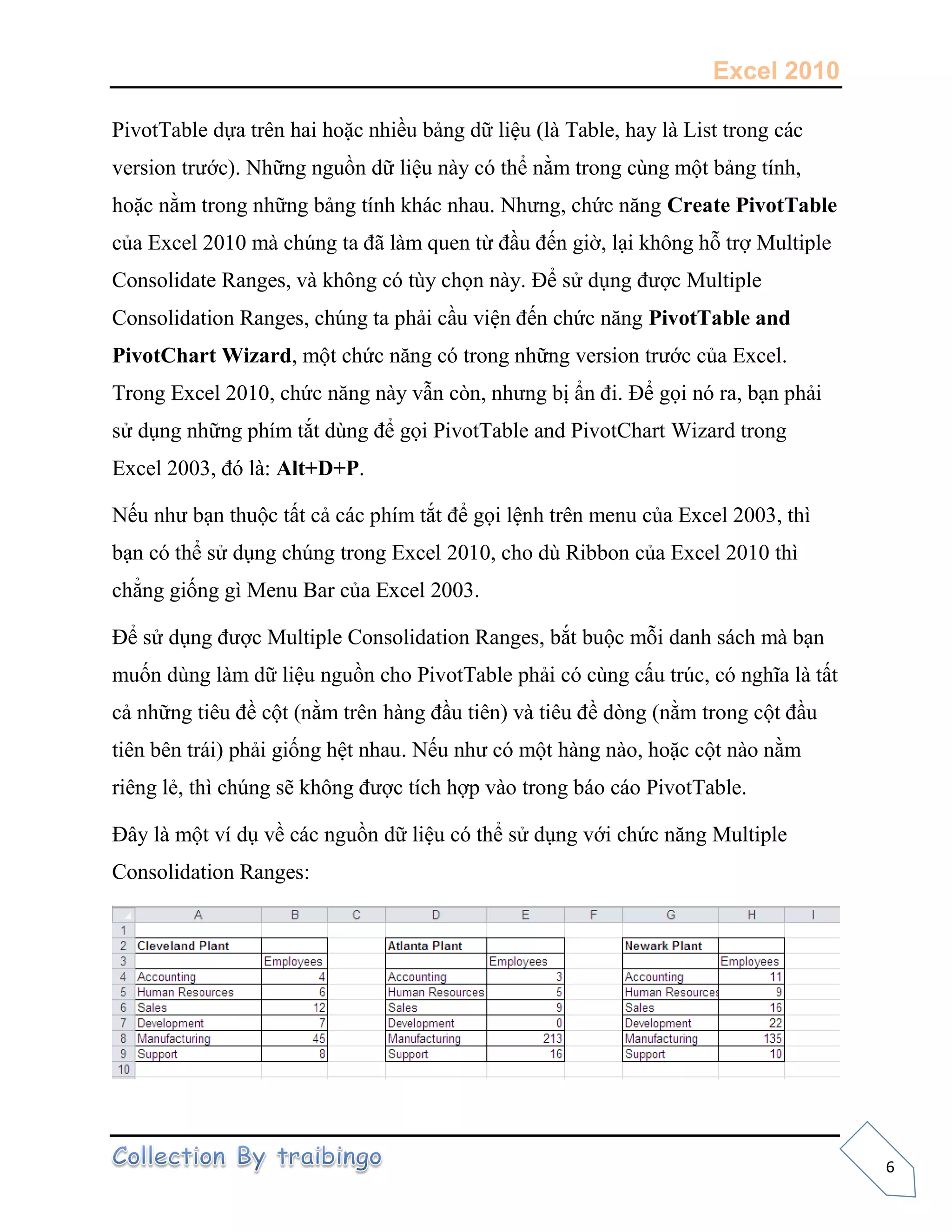 Excel 2010
6
PivotTable dựa trên hai hoặc nhiều bảng dữ liệu (là Table, hay là List trong các
version trước). Những nguồn dữ liệu này có thể nằm trong cùng một bảng tính,
hoặc nằm trong những bảng tính khác nhau. Nhưng, chức năng Create PivotTable
của Excel 2010 mà chúng ta đã làm quen từ đầu đến giờ, lại không hỗ trợ Multiple
Consolidate Ranges, và không có tùy chọn này. Để sử dụng được Multiple
Consolidation Ranges, chúng ta phải cầu viện đến chức năng PivotTable and
PivotChart Wizard, một chức năng có trong những version trước của Excel.
Trong Excel 2010, chức năng này vẫn còn, nhưng bị ẩn đi. Để gọi nó ra, bạn phải
sử dụng những phím tắt dùng để gọi PivotTable and PivotChart Wizard trong
Excel 2003, đó là: Alt+D+P.
Nếu như bạn thuộc tất cả các phím tắt để gọi lệnh trên menu của Excel 2003, thì
bạn có thể sử dụng chúng trong Excel 2010, cho dù Ribbon của Excel 2010 thì
chẳng giống gì Menu Bar của Excel 2003.
Để sử dụng được Multiple Consolidation Ranges, bắt buộc mỗi danh sách mà bạn
muốn dùng làm dữ liệu nguồn cho PivotTable phải có cùng cấu trúc, có nghĩa là tất
cả những tiêu đề cột (nằm trên hàng đầu tiên) và tiêu đề dòng (nằm trong cột đầu
tiên bên trái) phải giống hệt nhau. Nếu như có một hàng nào, hoặc cột nào nằm
riêng lẻ, thì chúng sẽ không được tích hợp vào trong báo cáo PivotTable.
Đây là một ví dụ về các nguồn dữ liệu có thể sử dụng với chức năng Multiple
Consolidation Ranges:
 