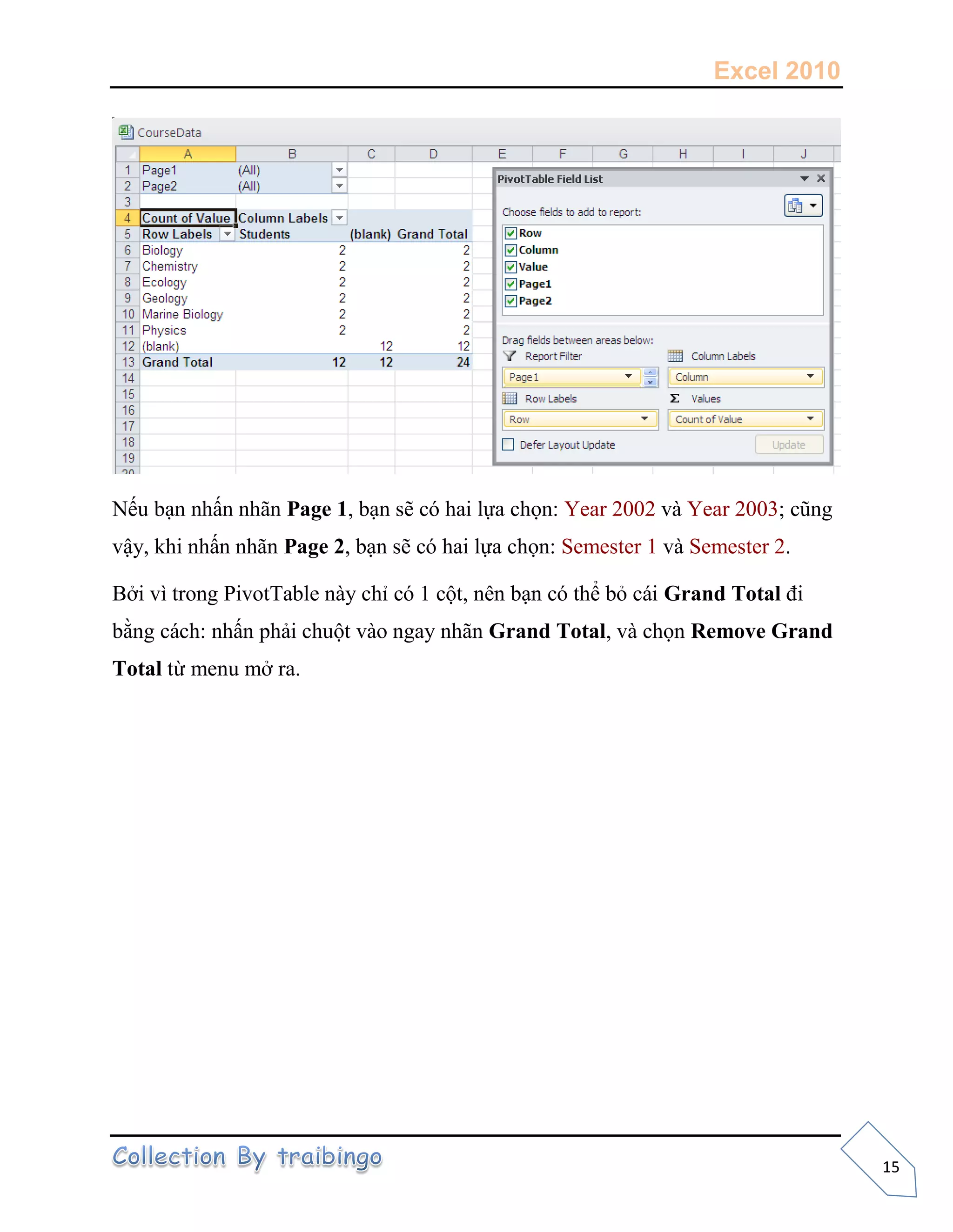 Excel 2010
15
Nếu bạn nhấn nhãn Page 1, bạn sẽ có hai lựa chọn: Year 2002 và Year 2003; cũng
vậy, khi nhấn nhãn Page 2, bạn sẽ có hai lựa chọn: Semester 1 và Semester 2.
Bởi vì trong PivotTable này chỉ có 1 cột, nên bạn có thể bỏ cái Grand Total đi
bằng cách: nhấn phải chuột vào ngay nhãn Grand Total, và chọn Remove Grand
Total từ menu mở ra.
 