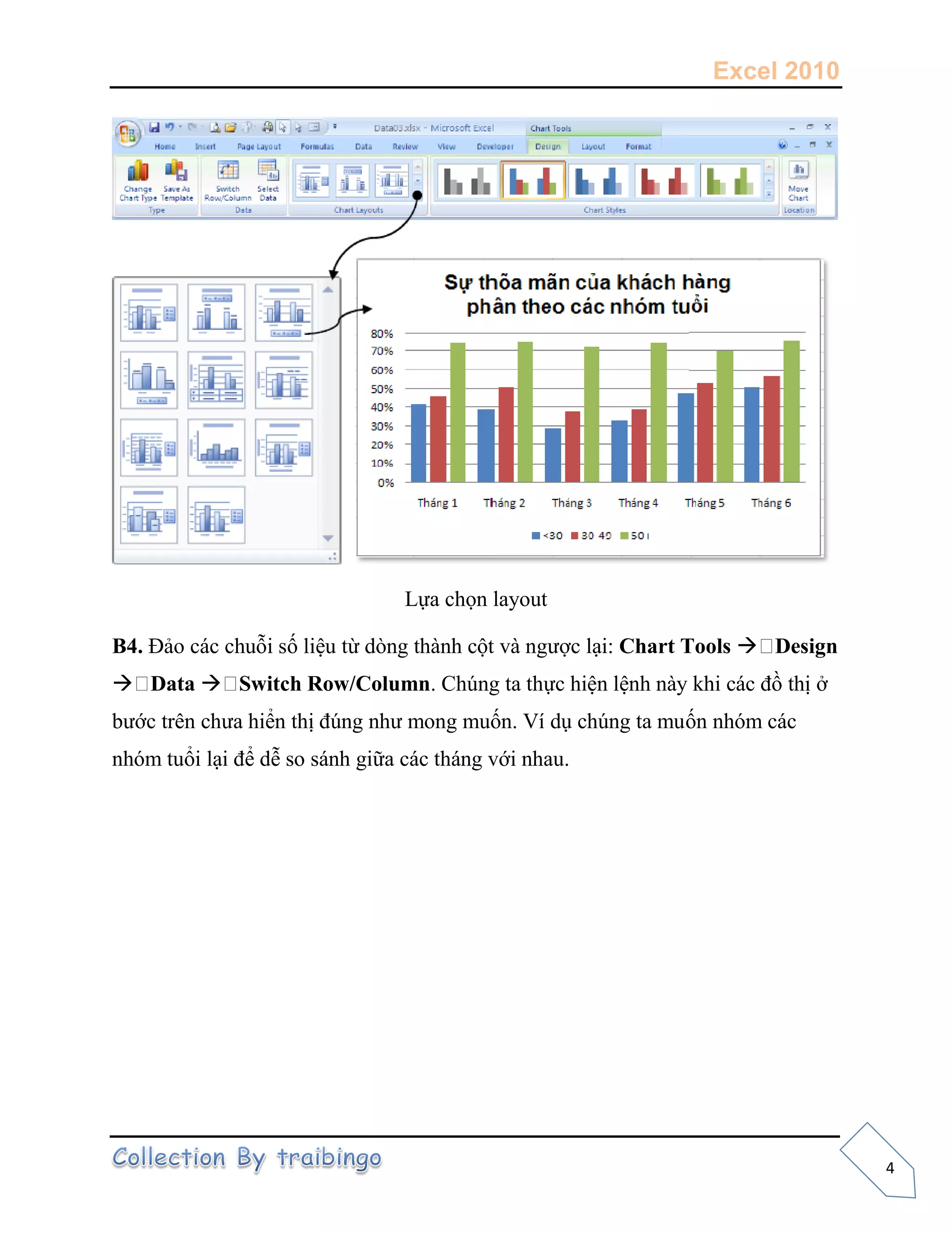 Excel 2010
4
ựa ọn la out
B4. ảo u i số liệu từ òn t n ột v n ợc lại: Chart Tools  Design
 Data  Switch Row/Column C n ta t ực hiện lện n k t
trên a ển t n n mon muốn í n ta muốn n óm
n óm tuổi lạ ể ễ so s n ữa t n v n au
 