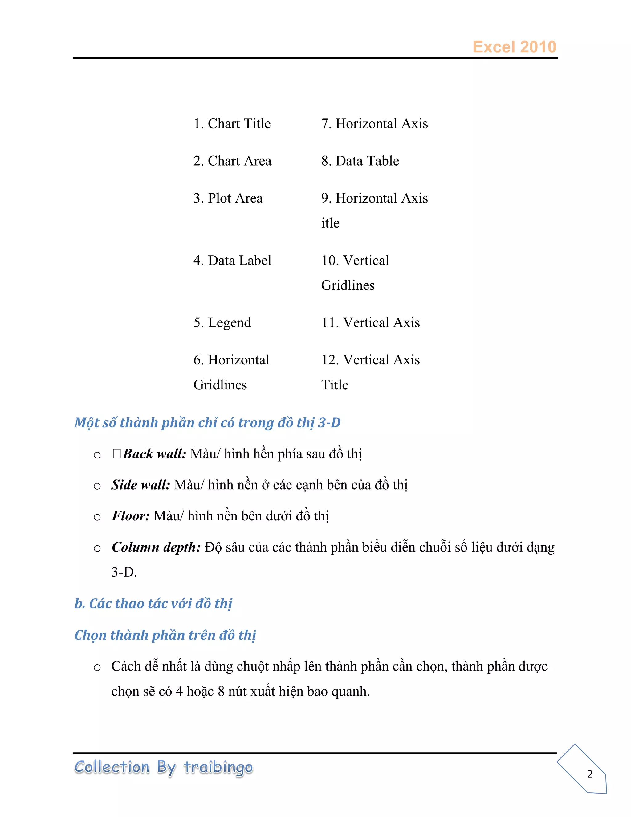Excel 2010
2
1. Chart Title 7. Horizontal Axis
2. Chart Area 8. Data Table
3. Plot Area 9. Horizontal Axis
itle
4. Data Label 10. Vertical
Gridlines
5. Legend 11. Vertical Axis
6. Horizontal
Gridlines
12. Vertical Axis
Title
-D
o Back wall:
o Side wall:
o Floor:
o Column depth:
3-D.
b. a vớ th
Ch
o
 