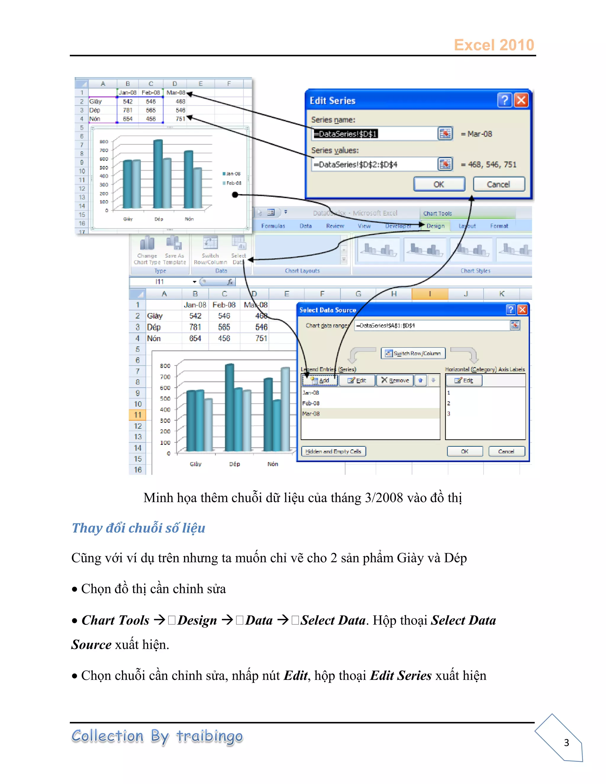 Excel 2010
3
M a m a
Thay đổi chuỗi số liệu
a m p m p
 a
 Chart Tools  Design  Data  Select Data Hộp ạ Select Data
Source ấ
 a, ấp ú Edit, ộp ạ Edit Series ấ
 