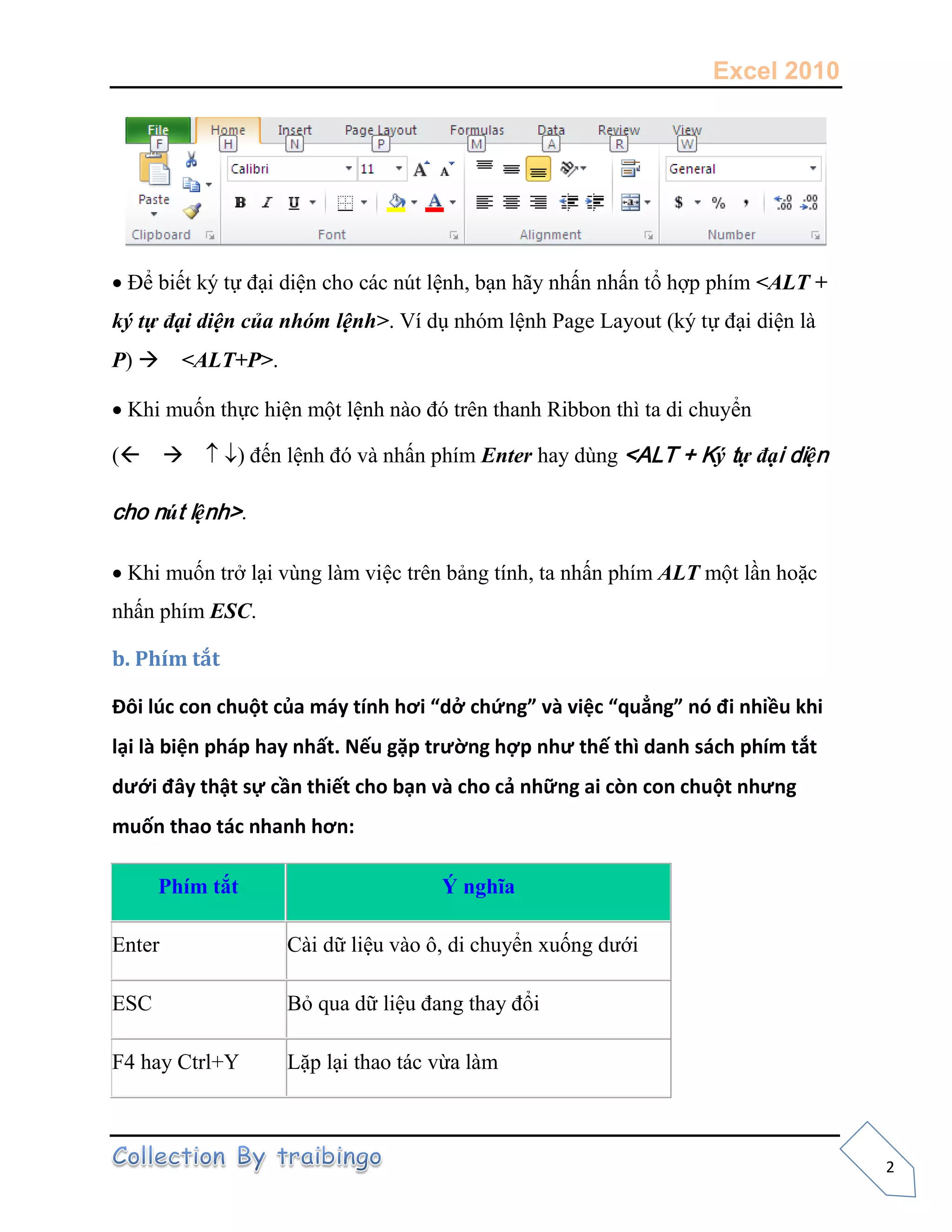 Excel 2010
2
Để biết ký tự đại diện cho các nút lệnh, bạn hãy nhấn nhấn tổ hợp phím <ALT +
ký tự đại diện của nhóm lệnh>. Ví dụ nhóm lệnh Page Layout (ký tự đại diện là
P) <ALT+P>.
Khi muốn thực hiện một lệnh nào đó trên thanh Ribbon thì ta di chuyển
() đến lệnh đó và nhấn phím Enter hay dùng <ALT + Ký tự đại diện
cho nút lệnh>.
Khi muốn trở lại vùng làm việc trên bảng tính, ta nhấn phím ALT một lần hoặc
nhấn phím ESC.
b. Phím tắt
Đôi lúc con chuột của máy tính hơi “dở chứng” và việc “quẳng” nó đi nhiều khi
lại là biện pháp hay nhất. Nếu gặp trường hợp như thế thì danh sách phím tắt
dưới đây thật sự cần thiết cho bạn và cho cả những ai còn con chuột nhưng
muốn thao tác nhanh hơn:
Phím tắt Ý nghĩa
Enter Cài dữ liệu vào ô, di chuyển xuống dưới
ESC Bỏ qua dữ liệu đang thay đổi
F4 hay Ctrl+Y Lặp lại thao tác vừa làm
 