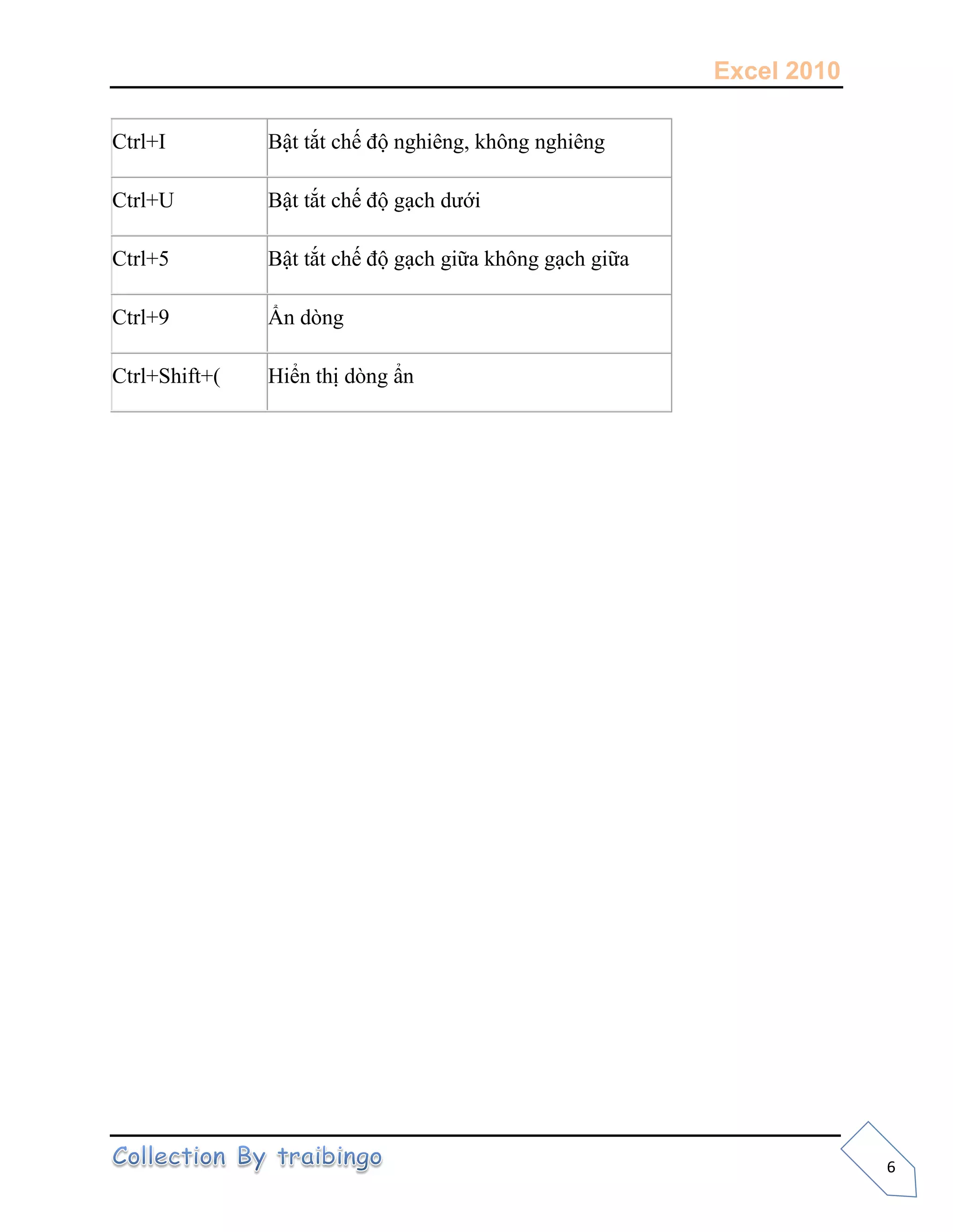 Excel 2010
6
Ctrl+I Bật tắt chế độ nghiêng, không nghiêng
Ctrl+U Bật tắt chế độ gạch dưới
Ctrl+5 Bật tắt chế độ gạch giữa không gạch giữa
Ctrl+9 Ẩn dòng
Ctrl+Shift+( Hiển thị dòng ẩn
 