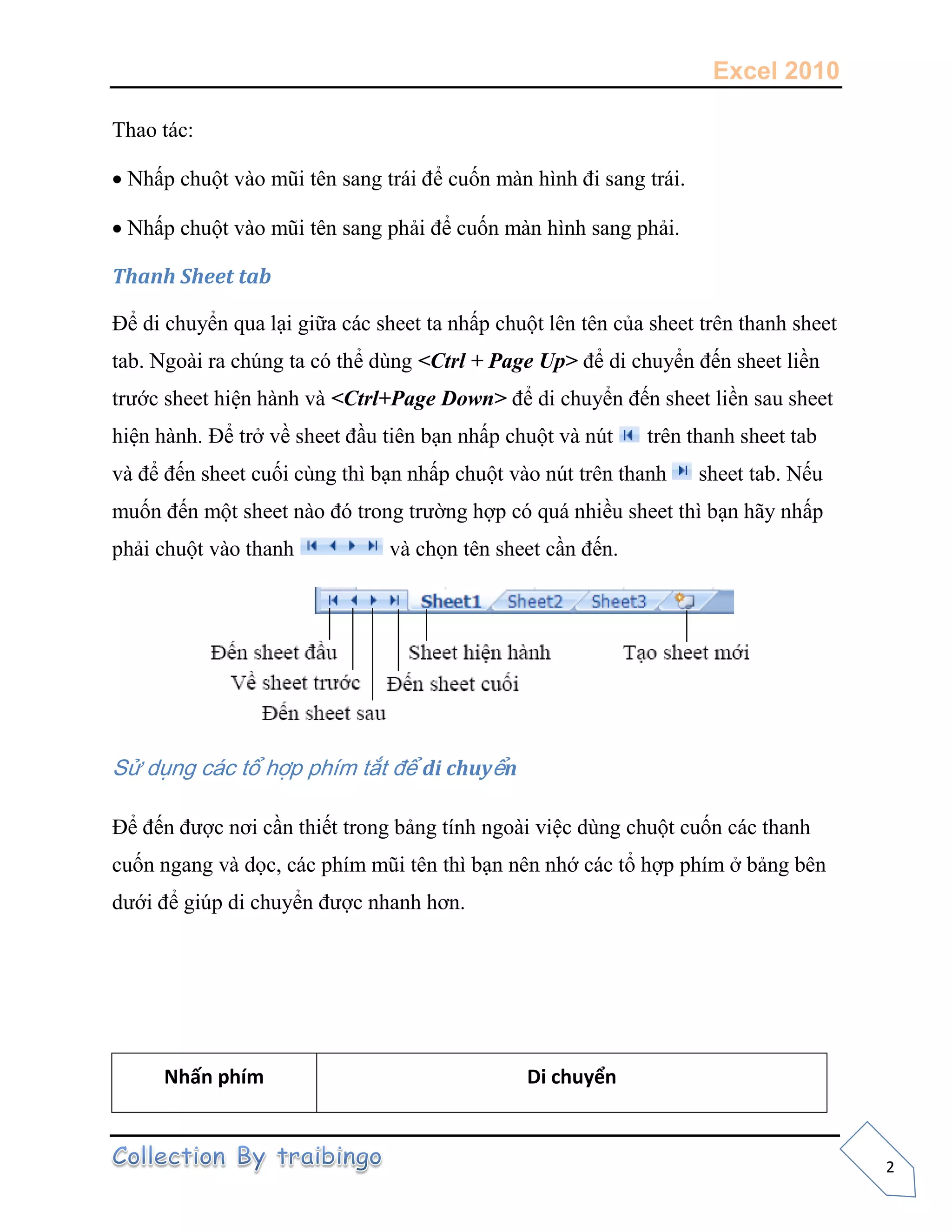Excel 2010
2
Thao tác:
Nhấp chuột vào mũi tên sang trái để cuốn màn hình đi sang trái.
Nhấp chuột vào mũi tên sang phải để cuốn màn hình sang phải.
Thanh Sheet tab
Để di chuyển qua lại giữa các sheet ta nhấp chuột lên tên của sheet trên thanh sheet
tab. Ngoài ra chúng ta có thể dùng <Ctrl + Page Up> để di chuyển đến sheet liền
trước sheet hiện hành và <Ctrl+Page Down> để di chuyển đến sheet liền sau sheet
hiện hành. Để trở về sheet đầu tiên bạn nhấp chuột và nút trên thanh sheet tab
và để đến sheet cuối cùng thì bạn nhấp chuột vào nút trên thanh sheet tab. Nếu
muốn đến một sheet nào đó trong trường hợp có quá nhiều sheet thì bạn hãy nhấp
phải chuột vào thanh và chọn tên sheet cần đến.
Sử dụng các tổ hợp phím tắt để di chuyển
Để đến được nơi cần thiết trong bảng tính ngoài việc dùng chuột cuốn các thanh
cuốn ngang và dọc, các phím mũi tên thì bạn nên nhớ các tổ hợp phím ở bảng bên
dưới để giúp di chuyển được nhanh hơn.
Nhấn phím Di chuyển
 