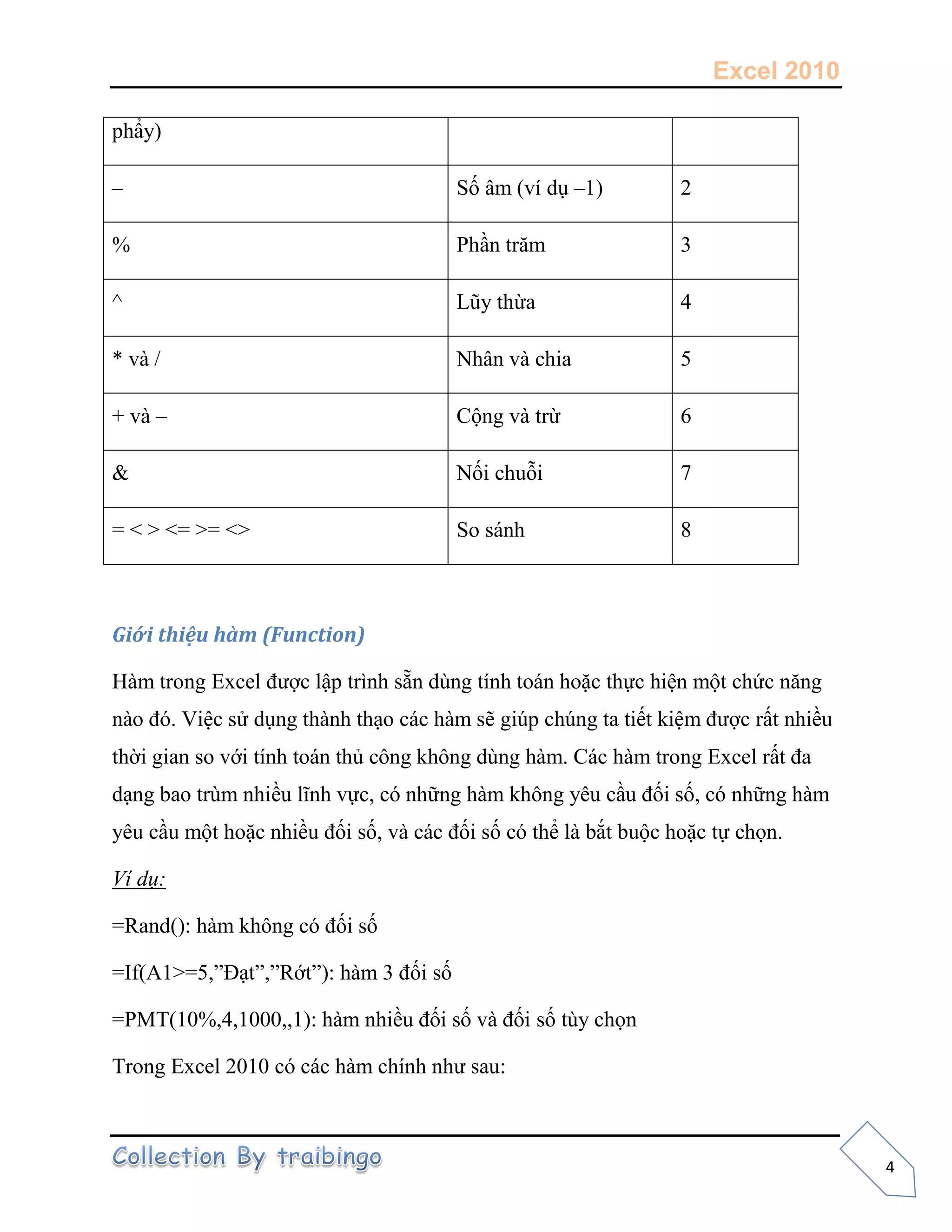 Excel 2010
4
phẩy)
– Số âm (ví dụ –1) 2
% Phần trăm 3
^ Lũy thừa 4
* và / Nhân và chia 5
+ và – Cộng và trừ 6
& Nối chuỗi 7
= < > <= >= <> So sánh 8
Giới thiệu hàm (Function)
Hàm trong Excel được lập trình sẵn dùng tính toán hoặc thực hiện một chức năng
nào đó. Việc sử dụng thành thạo các hàm sẽ giúp chúng ta tiết kiệm được rất nhiều
thời gian so với tính toán thủ công không dùng hàm. Các hàm trong Excel rất đa
dạng bao trùm nhiều lĩnh vực, có những hàm không yêu cầu đối số, có những hàm
yêu cầu một hoặc nhiều đối số, và các đối số có thể là bắt buộc hoặc tự chọn.
Ví dụ:
=Rand(): hàm không có đối số
=If(A1>=5,”Đạt”,”Rớt”): hàm 3 đối số
=PMT(10%,4,1000,,1): hàm nhiều đối số và đối số tùy chọn
Trong Excel 2010 có các hàm chính như sau:
 