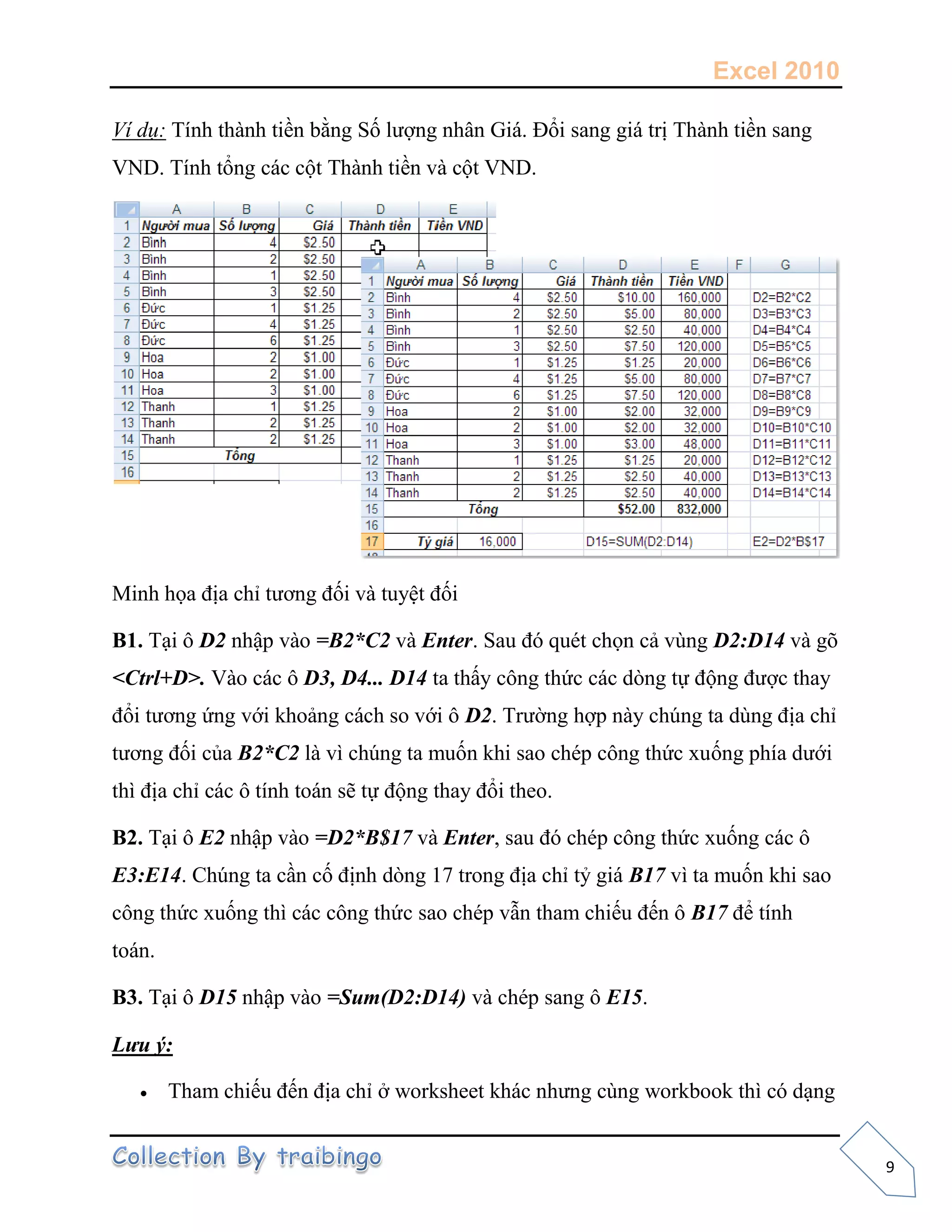Excel 2010
9
Ví dụ: Tính thành tiền bằng Số lượng nhân Giá. Đổi sang giá trị Thành tiền sang
VND. Tính tổng các cột Thành tiền và cột VND.
Minh họa địa chỉ tương đối và tuyệt đối
B1. Tại ô D2 nhập vào =B2*C2 và Enter. Sau đó quét chọn cả vùng D2:D14 và gõ
<Ctrl+D>. Vào các ô D3, D4... D14 ta thấy công thức các dòng tự động được thay
đổi tương ứng với khoảng cách so với ô D2. Trường hợp này chúng ta dùng địa chỉ
tương đối của B2*C2 là vì chúng ta muốn khi sao chép công thức xuống phía dưới
thì địa chỉ các ô tính toán sẽ tự động thay đổi theo.
B2. Tại ô E2 nhập vào =D2*B$17 và Enter, sau đó chép công thức xuống các ô
E3:E14. Chúng ta cần cố định dòng 17 trong địa chỉ tỷ giá B17 vì ta muốn khi sao
công thức xuống thì các công thức sao chép vẫn tham chiếu đến ô B17 để tính
toán.
B3. Tại ô D15 nhập vào =Sum(D2:D14) và chép sang ô E15.
Lưu ý:
 Tham chiếu đến địa chỉ ở worksheet khác nhưng cùng workbook thì có dạng
 