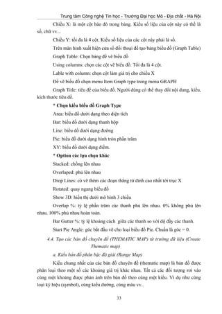 Trung tâm Công nghệ Tin học - Trường Đại học Mỏ - Địa chất - Hà Nội
Chiều X: là một cột bào đó trong bảng. Kiểu số liệu của cột này có thể là
số, chữ vv...
Chiều Y: tối đa là 4 cột. Kiểu số liệu của các cột này phải là số.
Trên màn hình xuất hiện cửa sổ đối thoại để tạo bảng biểu đồ (Graph Table)
Graph Table: Chọn bảng để vẽ biểu đồ
Using columns: chọn các cột vẽ biểu đồ. Tối đa là 4 cột.
Lable with column: chọn cột làm giá trị cho chiều X
Để vẽ biểu đồ chọn menu Item Graph type trong menu GRAPH
Graph Title: tiêu đề của biểu đồ. Người dùng có thể thay đổi nội dung, kiểu,
kích thước tiêu đề.
* Chọn kiểu biểu đồ Graph Type
Area: biểu đồ dưới dạng theo diện tích
Bar: biểu đồ dưới dạng thanh hộp
Line: biểu dồ dưới dạng đường
Pie: biểu đồ dưới dạng hình tròn phần trăm
XY: biểu đồ dưới dạng điểm.
* Option các lựa chọn khác
Stacked: chồng lên nhau
Overlaped: phủ lên nhau
Drop Lines: có vẽ thêm các đoạn thẳng từ đỉnh cao nhất tới trục X
Rotated: quay ngang biểu đồ
Show 3D: hiển thị dưới mô hình 3 chiều
Overlap %: tỷ lệ phần trăm các thanh phủ lên nhau. 0% không phủ lên
nhau. 100% phủ nhau hoàn toàn.
Bar Gutter %: tỷ lệ khoảng cách giữa các thanh so với độ đầy các thanh.
Start Pie Angle: góc bắt đầu vẽ cho loại biểu đồ Pie. Chuẩn là góc = 0.
4.4. Tạo các bản đồ chuyên đề (THEMATIC MAP) từ trường dữ liệu (Create
Thematic map)
a. Kiểu bản đồ phân bậc độ giải (Range Map)
Kiểu chung nhất của các bản đồ chuyên đề (thematic map) là bản đồ được
phân loại theo một số các khoảng giá trị khác nhau. Tất cả các đối tượng rơi vào
cùng một khoảng được phản ánh trên bản đồ theo cùng một kiểu. Ví dụ như cùng
loại ký hiệu (symbol), cùng kiểu đường, cùng màu vv..
33
 