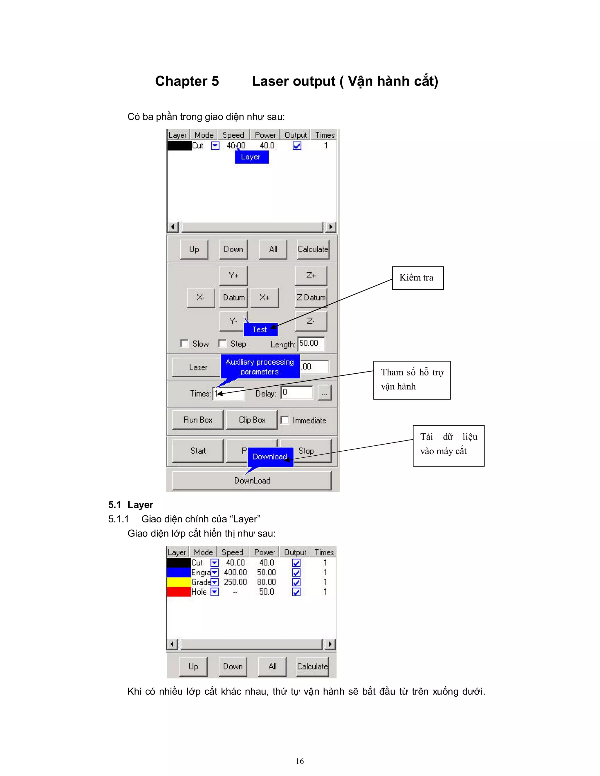 16
Chapter 5 Laser output ( Vận hành cắt)
Có ba phần trong giao diện như sau:
5.1 Layer
5.1.1 Giao diện chính của “Layer”
Giao diện lớp cắt hiển thị như sau:
Khi có nhiều lớp cắt khác nhau, thứ tự vận hành sẽ bắt đầu từ trên xuống dưới.
Tham số hỗ trợ
vận hành
Kiểm tra
Tải dữ liệu
vào máy cắt
 