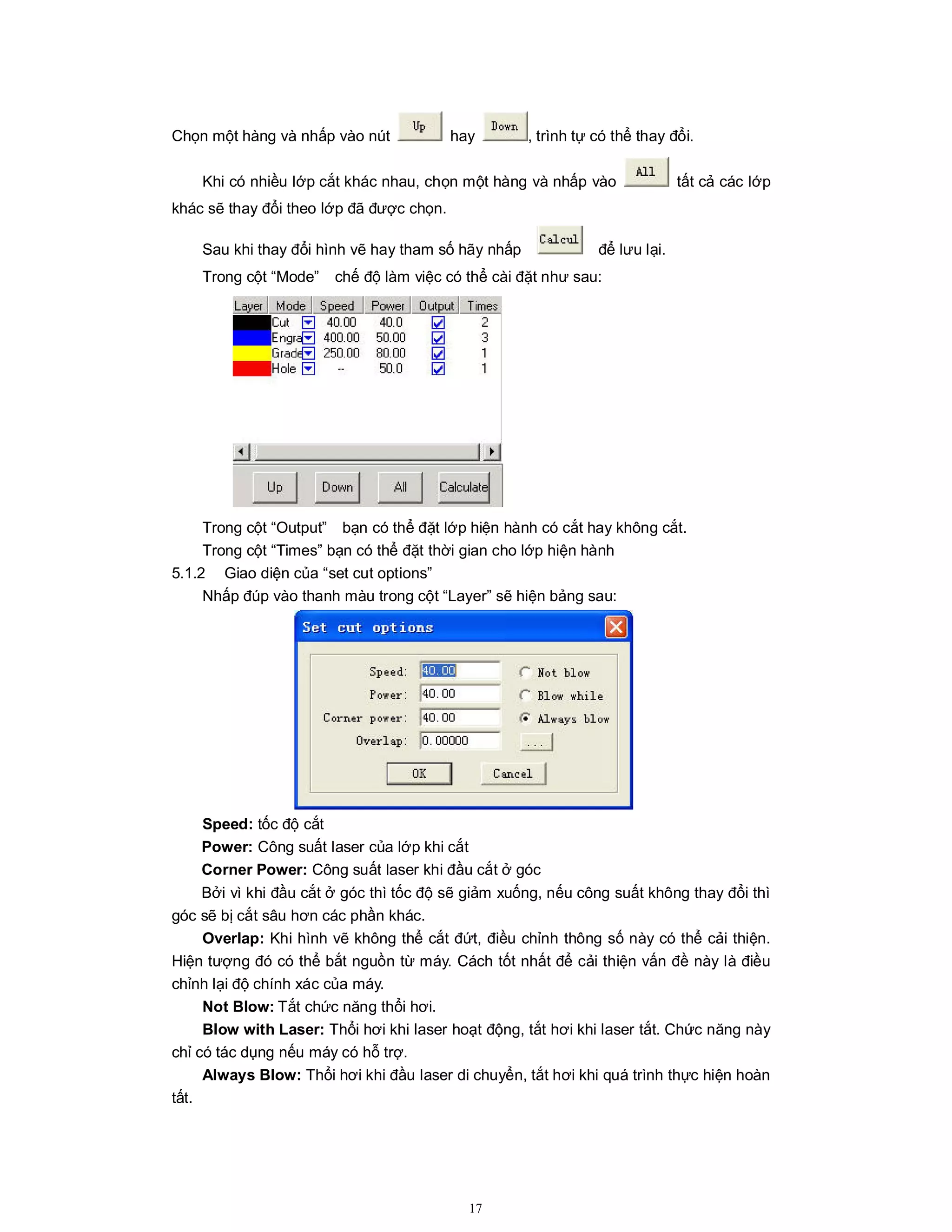17
Chọn một hàng và nhấp vào nút hay , trình tự có thể thay đổi.
Khi có nhiều lớp cắt khác nhau, chọn một hàng và nhấp vào tất cả các lớp
khác sẽ thay đổi theo lớp đã được chọn.
Sau khi thay đổi hình vẽ hay tham số hãy nhấp để lưu lại.
Trong cột “Mode” chế độ làm việc có thể cài đặt như sau:
Trong cột “Output” bạn có thể đặt lớp hiện hành có cắt hay không cắt.
Trong cột “Times” bạn có thể đặt thời gian cho lớp hiện hành
5.1.2 Giao diện của “set cut options”
Nhấp đúp vào thanh màu trong cột “Layer” sẽ hiện bảng sau:
Speed: tốc độ cắt
Power: Công suất laser của lớp khi cắt
Corner Power: Công suất laser khi đầu cắt ở góc
Bởi vì khi đầu cắt ở góc thì tốc độ sẽ giảm xuống, nếu công suất không thay đổi thì
góc sẽ bị cắt sâu hơn các phần khác.
Overlap: Khi hình vẽ không thể cắt đứt, điều chỉnh thông số này có thể cải thiện.
Hiện tượng đó có thể bắt nguồn từ máy. Cách tốt nhất để cải thiện vấn đề này là điều
chỉnh lại độ chính xác của máy.
Not Blow: Tắt chức năng thổi hơi.
Blow with Laser: Thổi hơi khi laser hoạt động, tắt hơi khi laser tắt. Chức năng này
chỉ có tác dụng nếu máy có hỗ trợ.
Always Blow: Thổi hơi khi đầu laser di chuyển, tắt hơi khi quá trình thực hiện hoàn
tất.
 