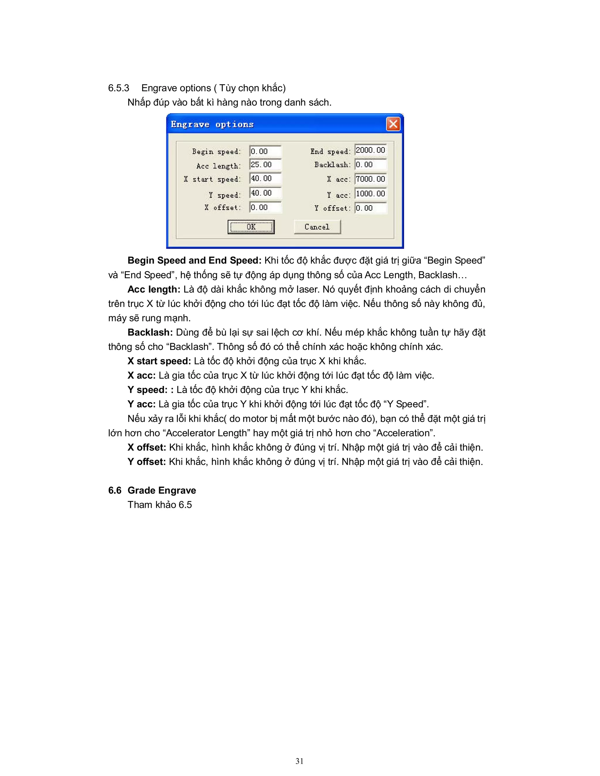 31
6.5.3 Engrave options ( Tùy chọn khắc)
Nhấp đúp vào bất kì hàng nào trong danh sách.
Begin Speed and End Speed: Khi tốc độ khắc được đặt giá trị giữa “Begin Speed”
và “End Speed”, hệ thống sẽ tự động áp dụng thông số của Acc Length, Backlash…
Acc length: Là độ dài khắc không mở laser. Nó quyết định khoảng cách di chuyển
trên trục X từ lúc khởi động cho tới lúc đạt tốc độ làm việc. Nếu thông số này không đủ,
máy sẽ rung mạnh.
Backlash: Dùng để bù lại sự sai lệch cơ khí. Nếu mép khắc không tuần tự hãy đặt
thông số cho “Backlash”. Thông số đó có thể chính xác hoặc không chính xác.
X start speed: Là tốc độ khởi động của trục X khi khắc.
X acc: Là gia tốc của trục X từ lúc khởi động tới lúc đạt tốc độ làm việc.
Y speed: : Là tốc độ khởi động của trục Y khi khắc.
Y acc: Là gia tốc của trục Y khi khởi động tới lúc đạt tốc độ “Y Speed”.
Nếu xảy ra lỗi khi khắc( do motor bị mất một bước nào đó), bạn có thể đặt một giá trị
lớn hơn cho “Accelerator Length” hay một giá trị nhỏ hơn cho “Acceleration”.
X offset: Khi khắc, hình khắc không ở đúng vị trí. Nhập một giá trị vào để cải thiện.
Y offset: Khi khắc, hình khắc không ở đúng vị trí. Nhập một giá trị vào để cải thiện.
6.6 Grade Engrave
Tham khảo 6.5
 