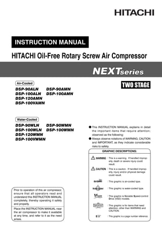 Prior to operation of this air compressor,
ensure that all operators read and
understand this INSTRUCTION MANUAL
completely, thereby operating it safely
and properly.
Place the INSTRUCTION MANUAL near
the air compressor to make it available
at any time, and refer to it as the need
arises.
INSTRUCTION MANUAL
DSP-90ALN DSP-90AMN
DSP-100ALN DSP-100AMN
DSP-120AMN
DSP-100VAMN
● This INSTRUCTION MANUAL explains in detail
the important items that require attention;
observed as the following:
● Always observe notations of WARNING, CAUTION
and IMPORTANT, as they indicate considerable
risks to safety.
HITACHI Oil-Free Rotary Screw Air Compressor
NEXNEXTTseriesseries
Air-Cooled
DSP-90WLN DSP-90WMN
DSP-100WLN DSP-100WMN
DSP-120WMN
DSP-100VWMN
Water-Cooled
GRAPHIC DESCRIPTIONS:
WARNING ：This is a warning. If handled improp-
erly, death or severe injury could
result.
CAUTION ：This is a caution. If handled improp-
erly, injury and/or physical damage
could result.
Air-Cooled ：This graphic is air-cooled type.
：This graphic is water-cooled type.
：This graphic is Variable Speed-control
Drive (VSD) models.
Water-Cooled
IMPORTANT ：This graphic is for items that need
attention, other than WARNING and
CAUTION.
：This graphic is a page number reference.
TWO STAGE
 